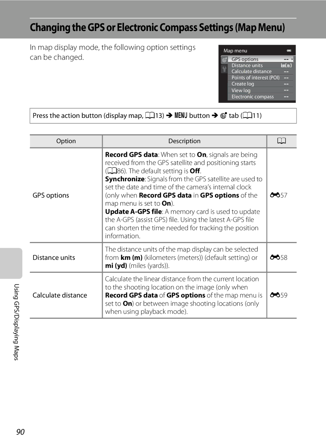 Nikon AW100 manual A86. The default setting is Off, GPS options, Map menu is set to On, Distance units, Mi yd miles yards 