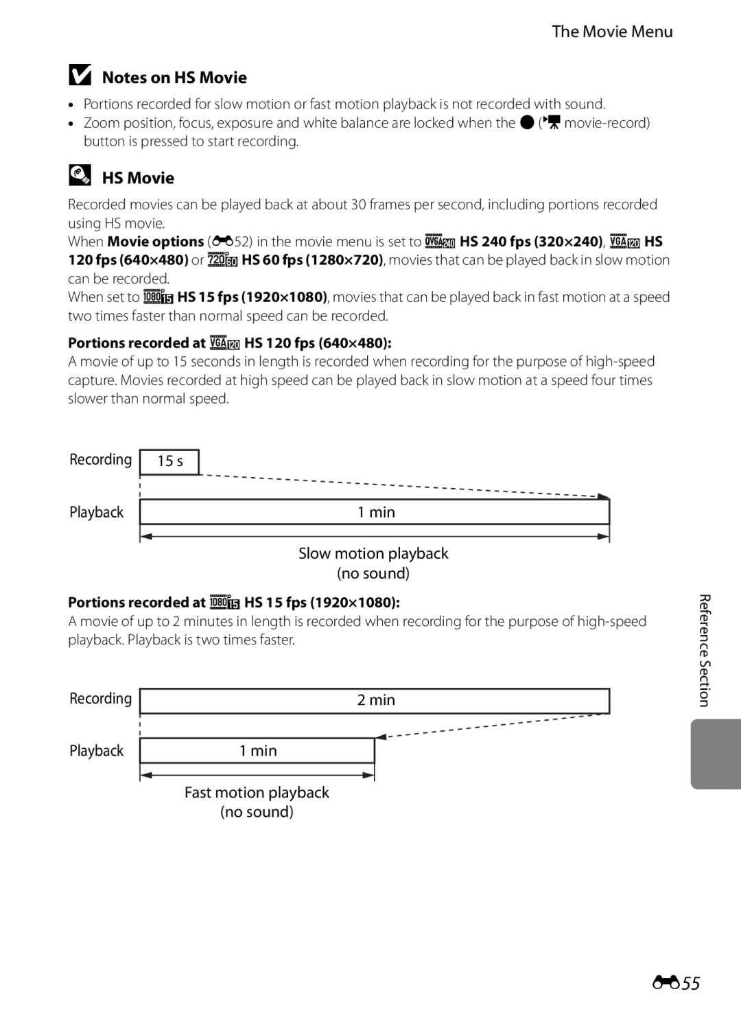 Nikon COOLPIX AW100 manual E55, HS Movie, s Playback Min Slow motion playback No sound 