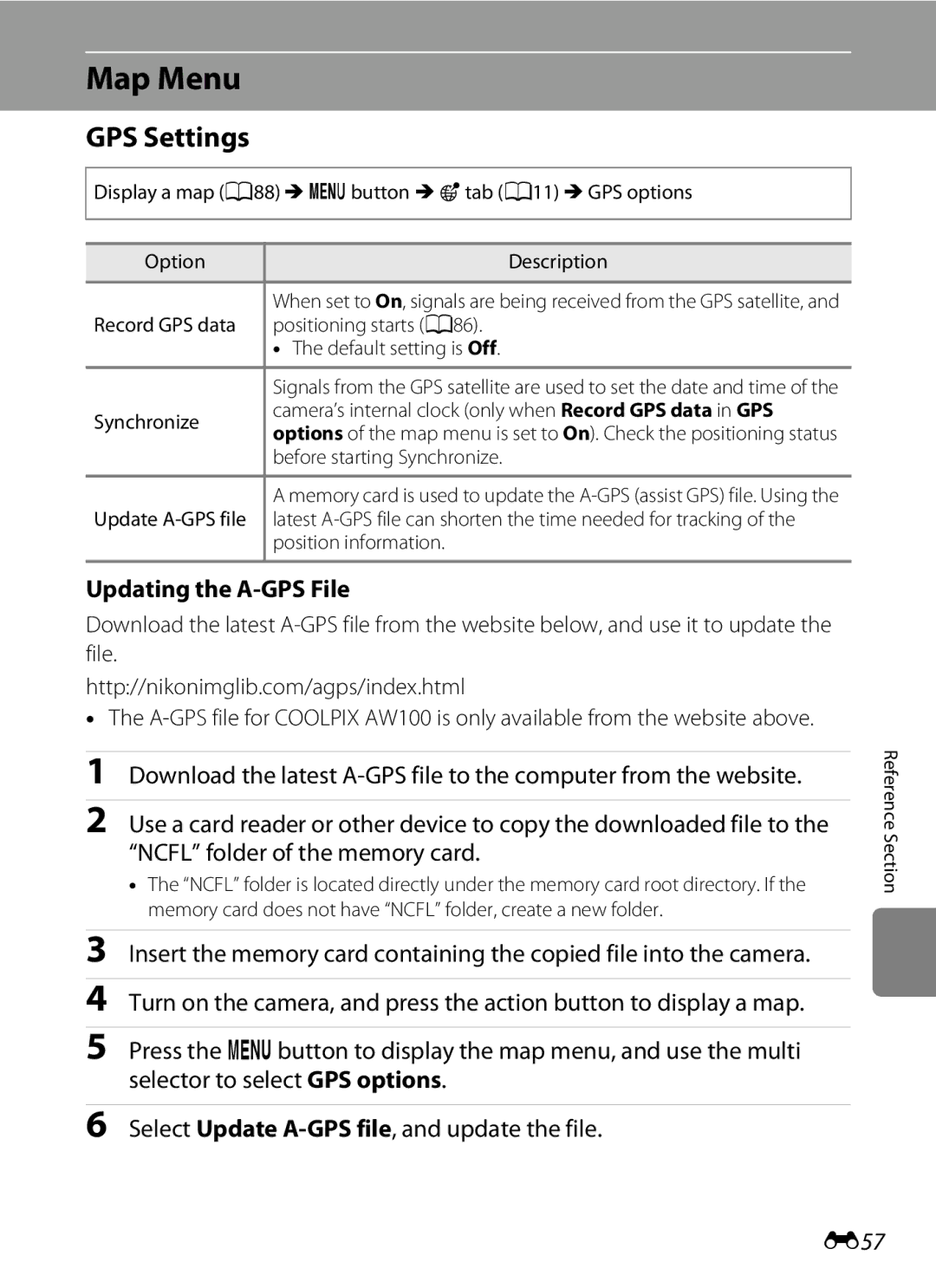 Nikon COOLPIX AW100 manual Map Menu, GPS Settings, Updating the A-GPS File, E57 