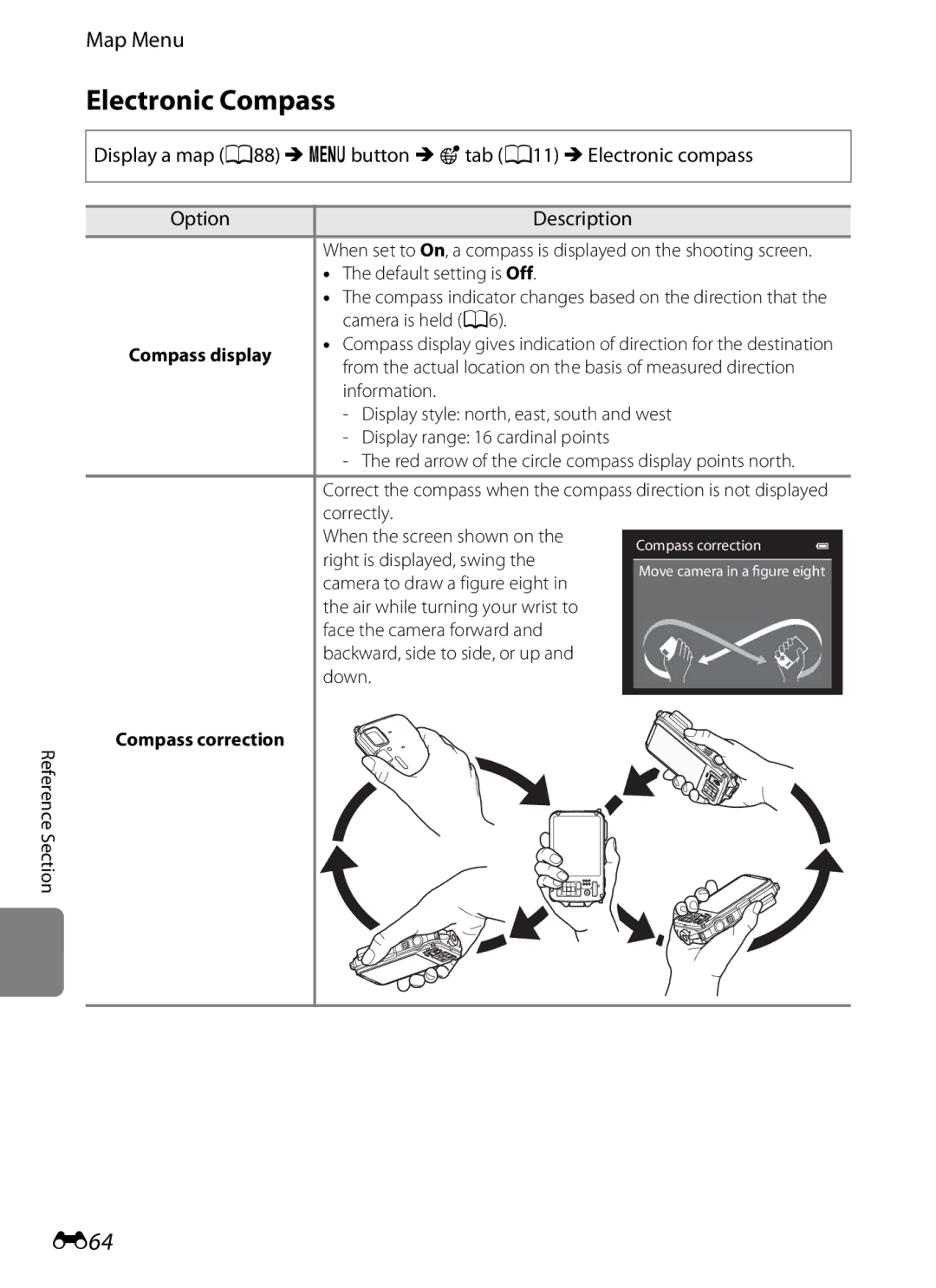 Nikon COOLPIX AW100 manual Electronic Compass, E64 