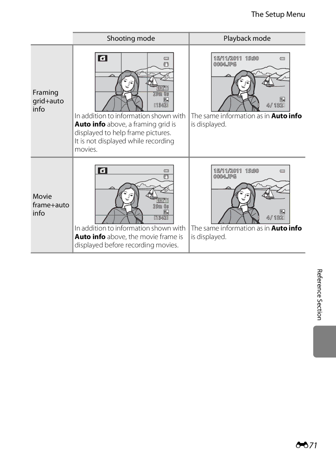 Nikon COOLPIX AW100 manual E71, Addition to information shown with, Auto info above, the movie frame is 