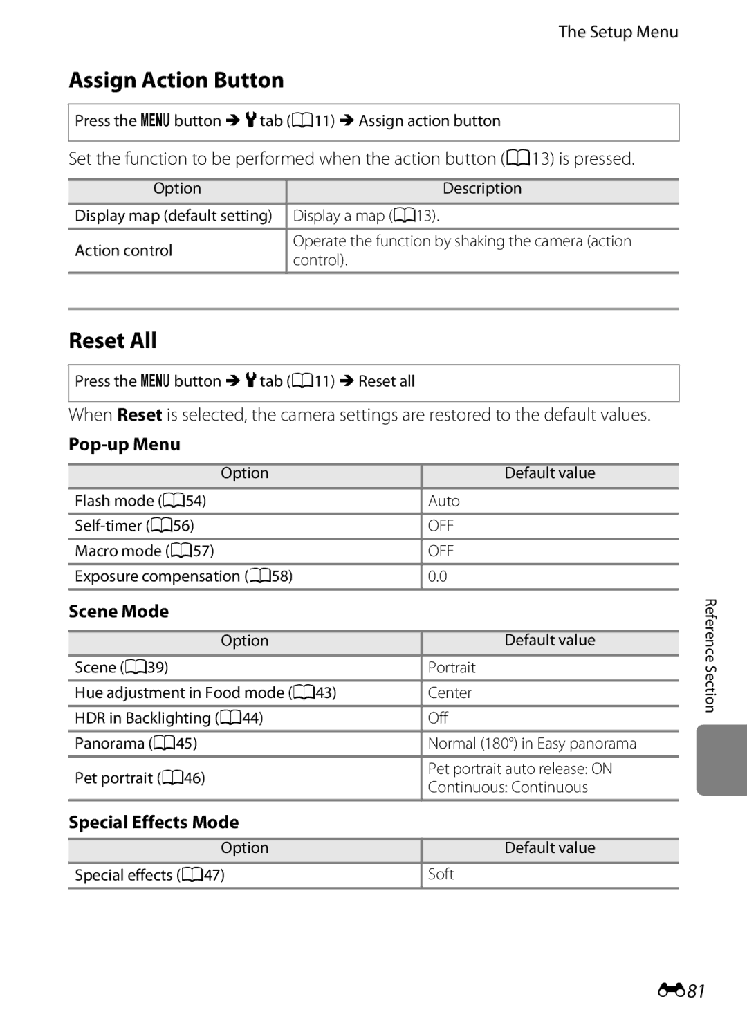 Nikon COOLPIX AW100 manual Assign Action Button, Reset All, E81 