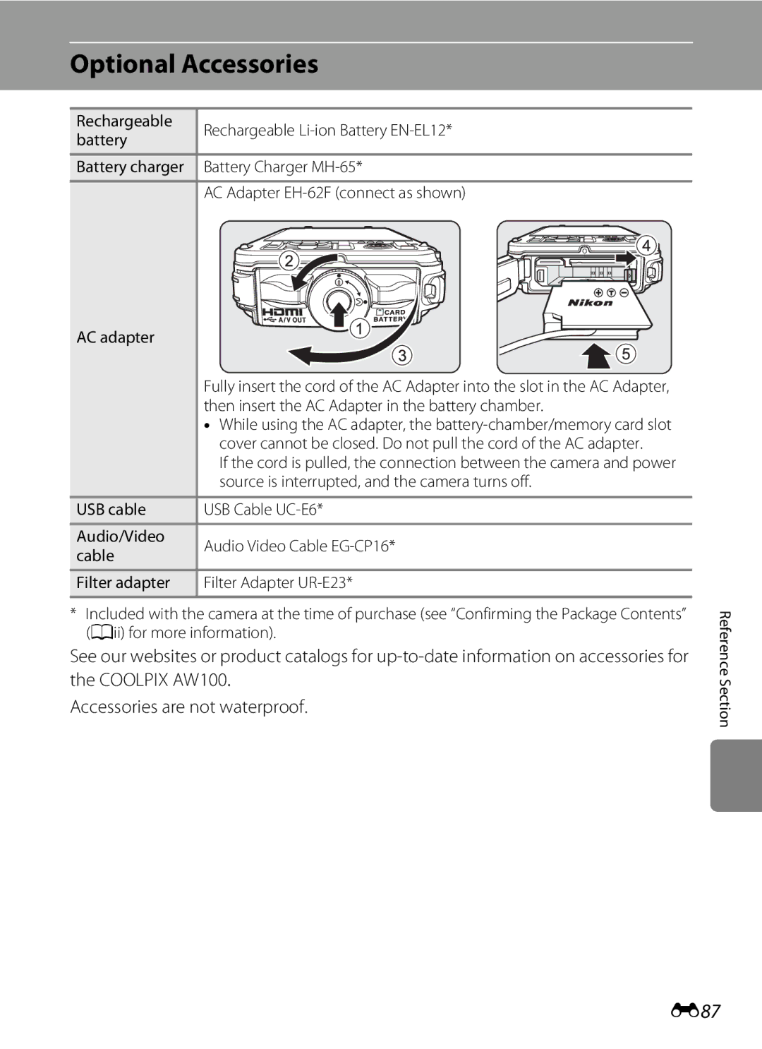 Nikon COOLPIX AW100 manual Optional Accessories, E87 