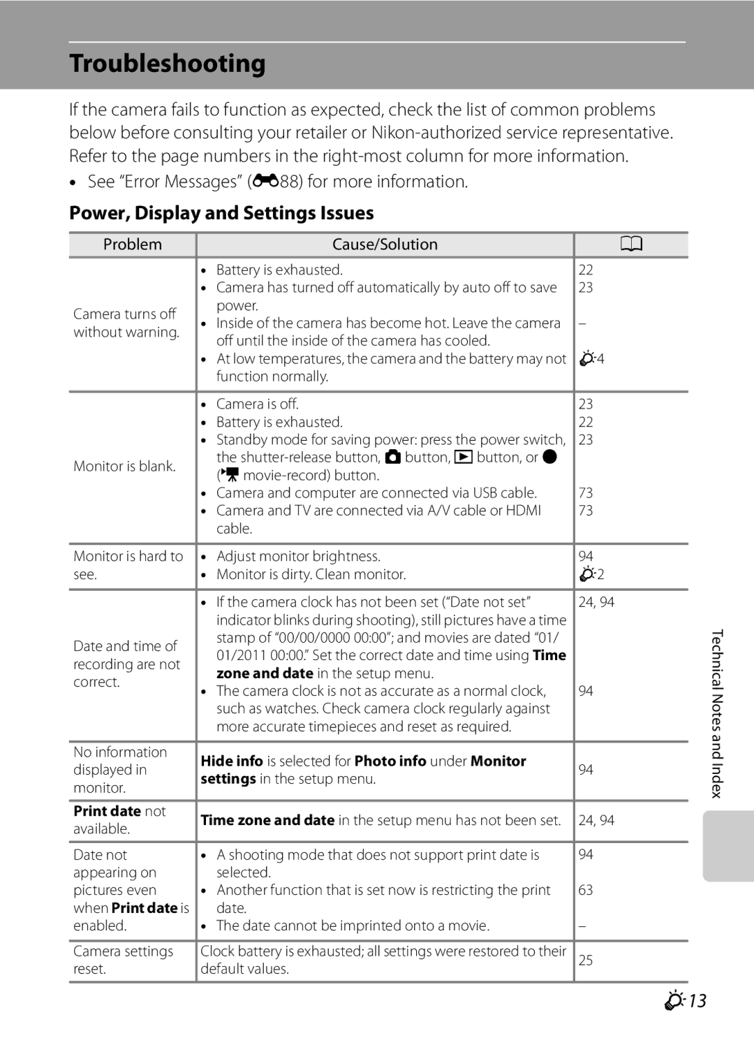 Nikon COOLPIX AW100 Troubleshooting, Power, Display and Settings Issues, F13, See Error Messages E88 for more information 