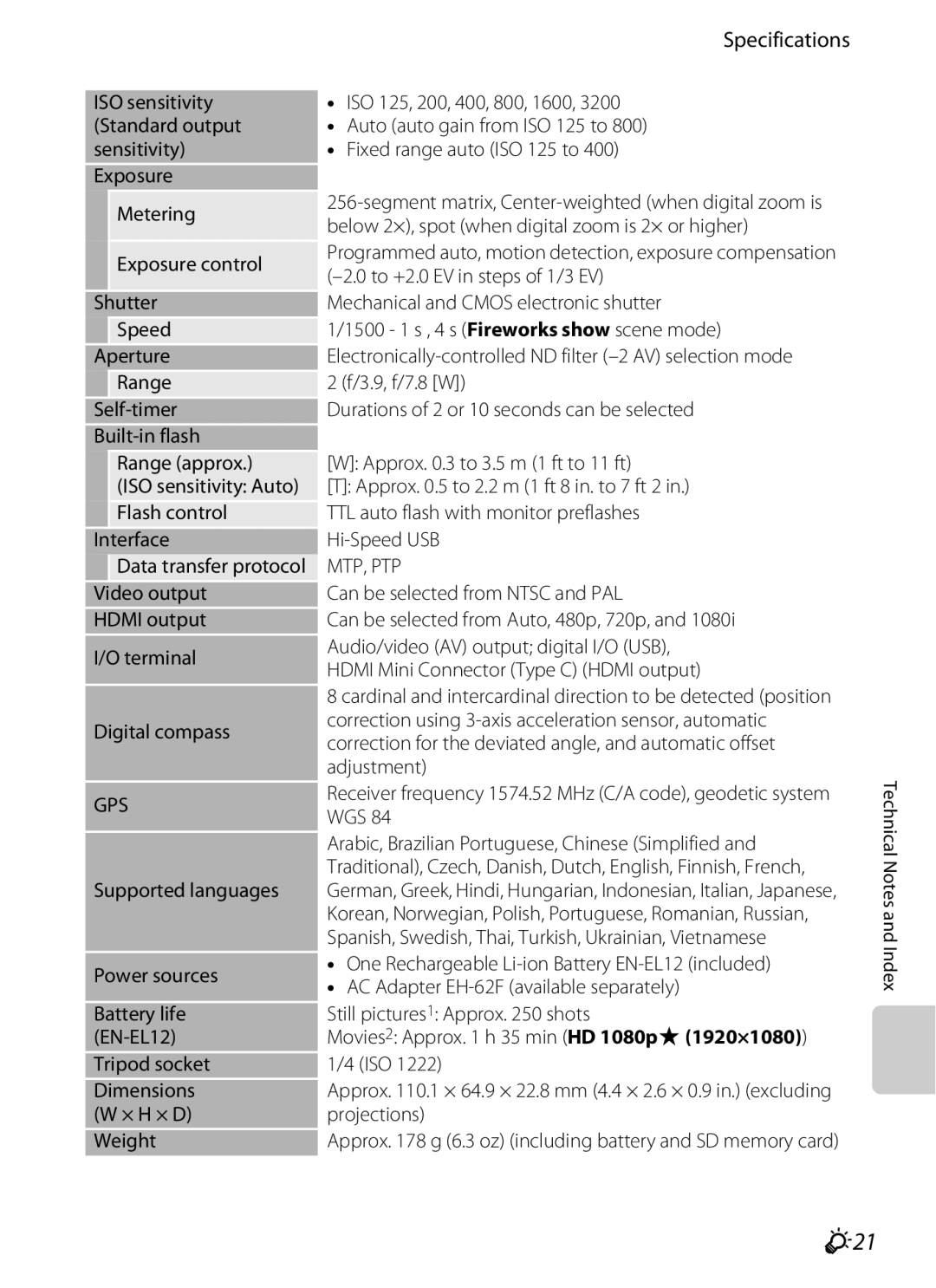 Nikon COOLPIX AW100 manual F21, Specifications 