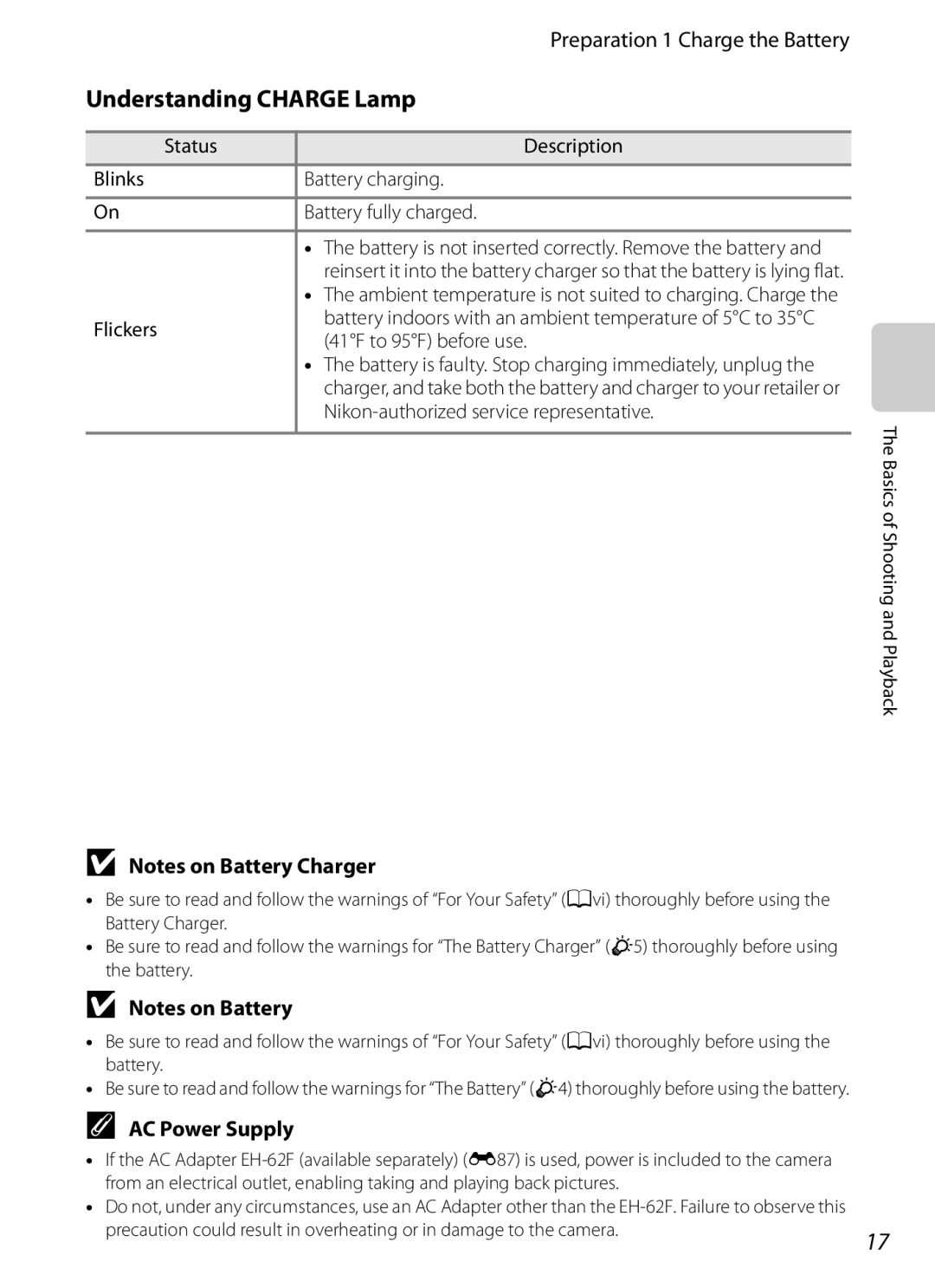 Nikon COOLPIX AW100 manual Understanding Charge Lamp, AC Power Supply, Flickers, 41F to 95F before use 