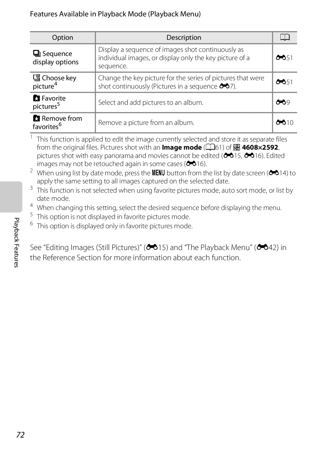 Nikon COOLPIX AW100 manual Features Available in Playback Mode Playback Menu, Display options, Sequence XChoose key 