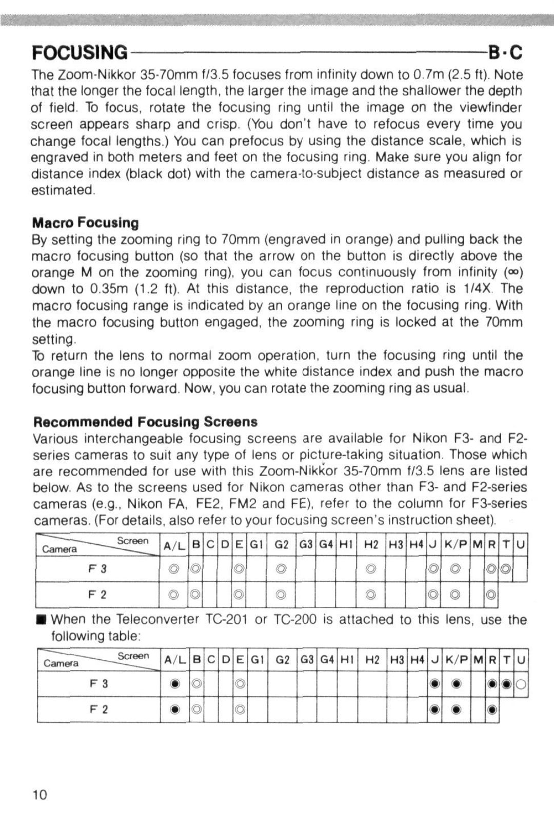 Nikon Camera Lens instruction manual Macro Focusing, Recommended Focusing Screens 