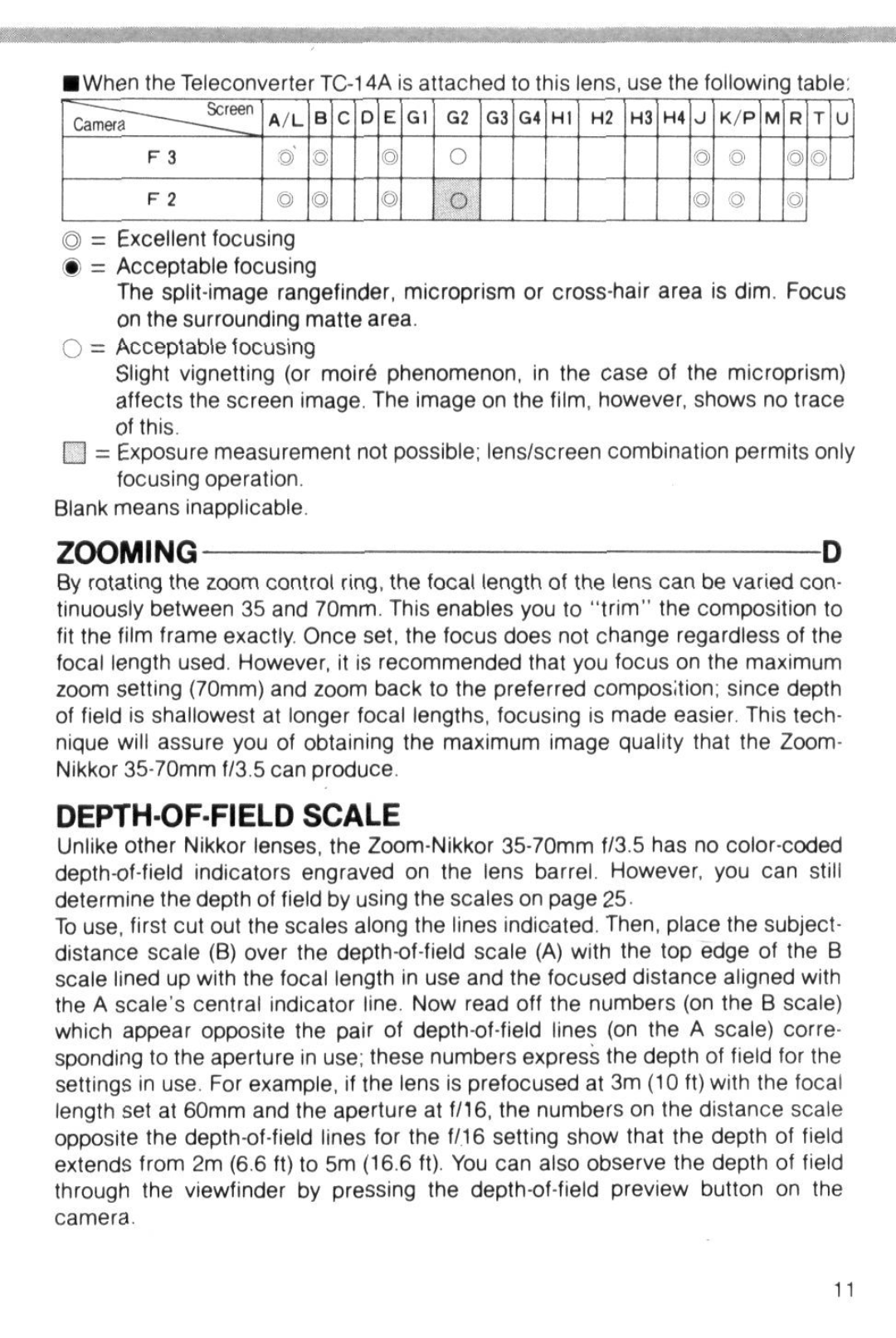 Nikon Camera Lens instruction manual Zoomingd, DEPTH-OFFIELD Scale 