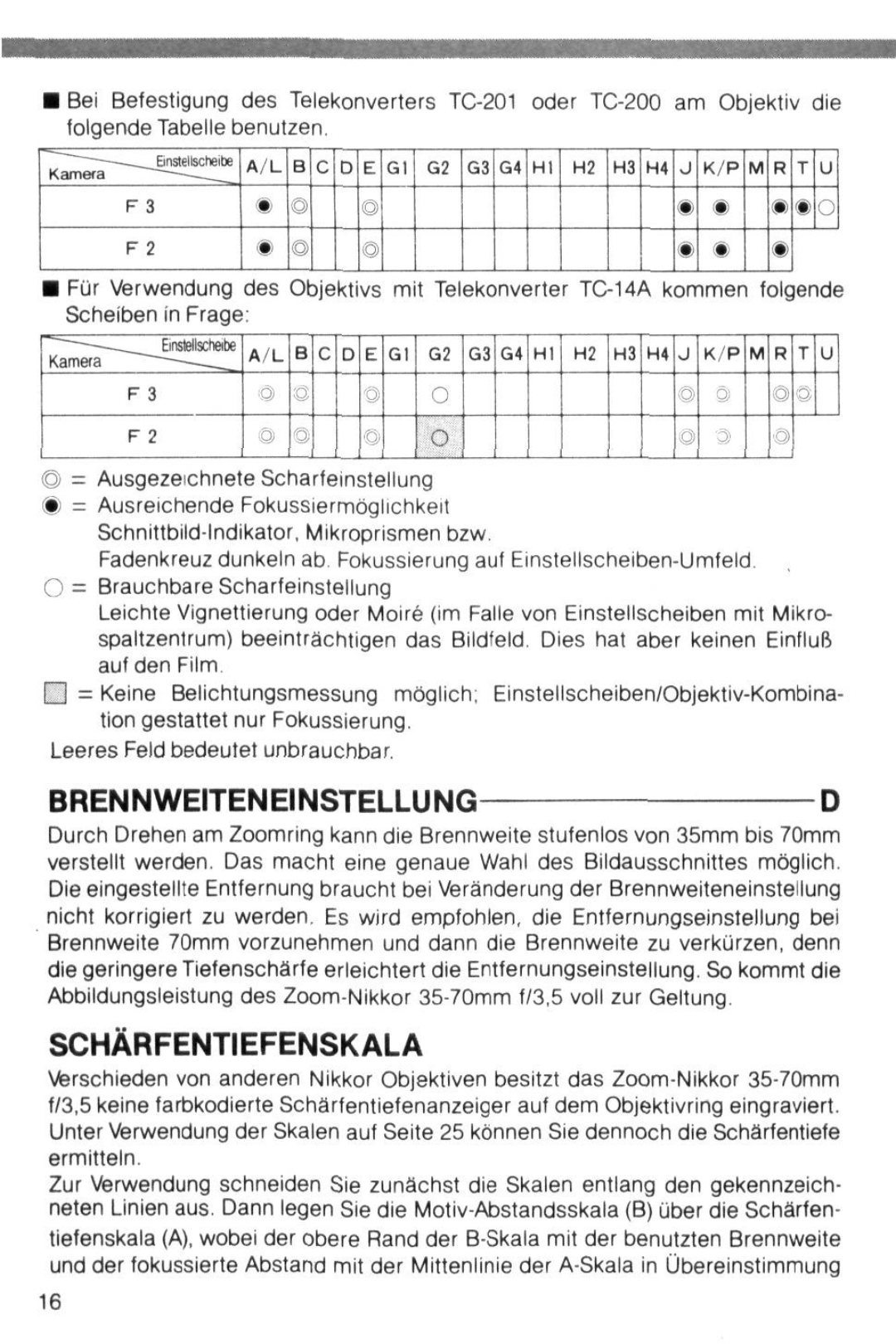 Nikon Camera Lens instruction manual Brennweiteneinstellungd, Scharfentiefenskala 