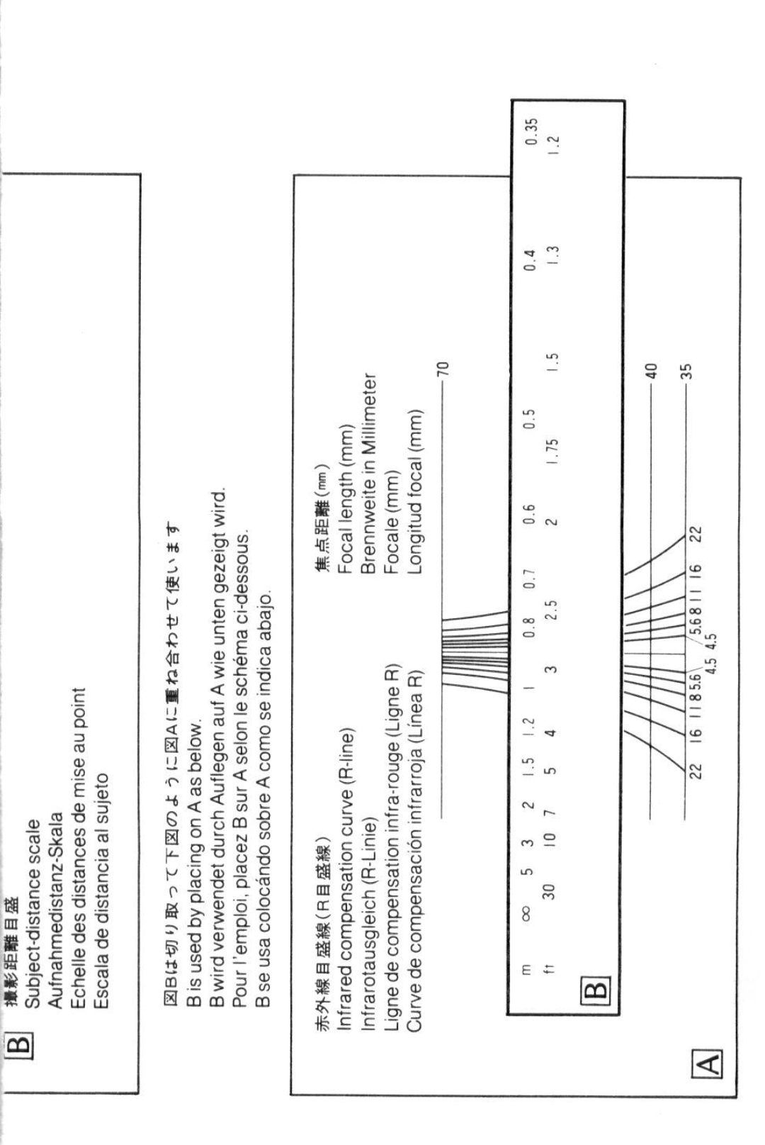 Nikon Camera Lens instruction manual Illl 