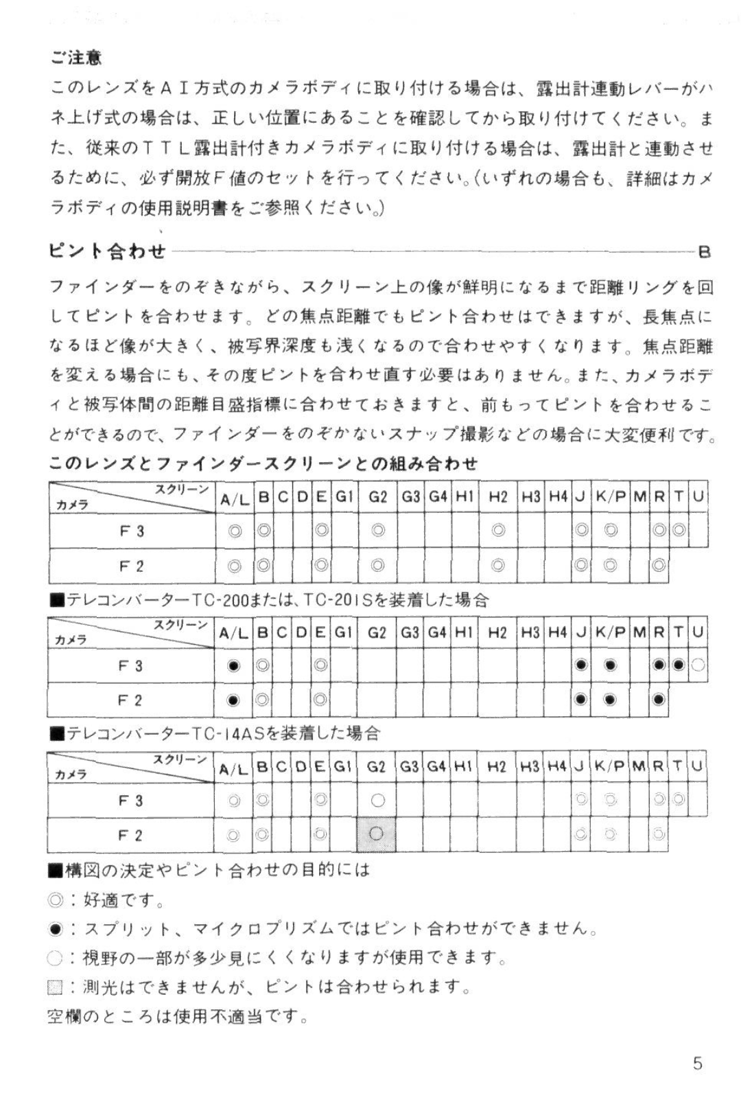 Nikon Camera Lens instruction manual LT e h f c t s t , f «*JS!EIIT* £ i--&h-u-tx-j s-f ». J i m 