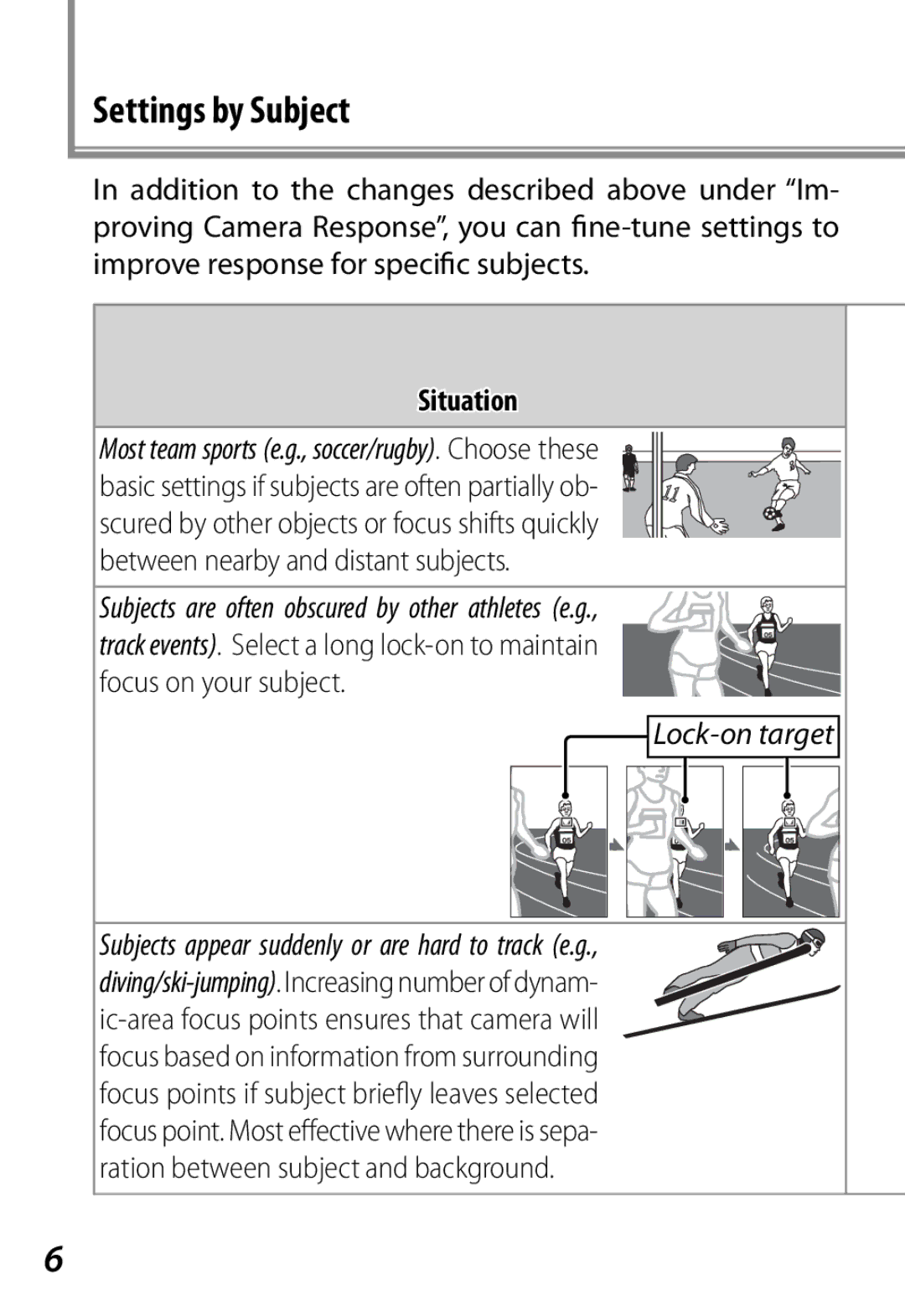 Nikon Camera manual Settings by Subject, Situation 