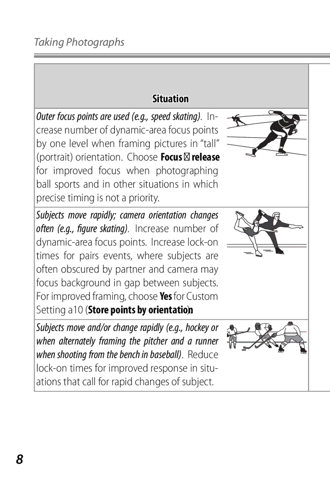 Nikon Camera manual Taking Photographs 