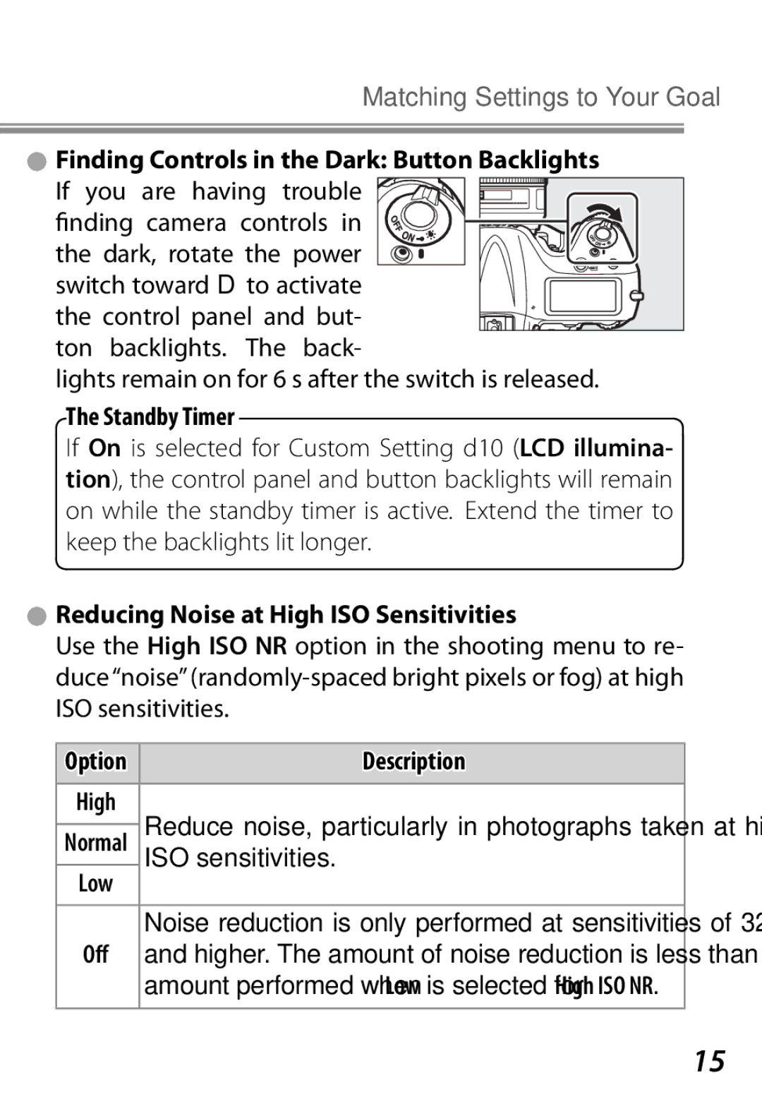 Nikon Camera manual Finding Controls in the Dark Button Backlights, Standby Timer, Reducing Noise at High ISO Sensitivities 