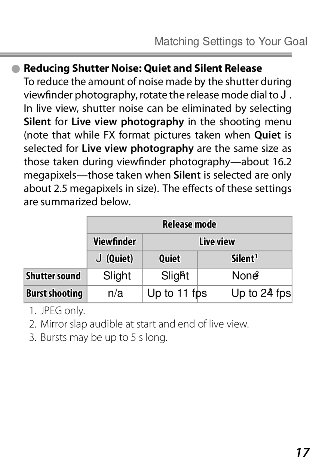 Nikon Camera manual Reducing Shutter Noise Quiet and Silent Release, Release mode, Live view 