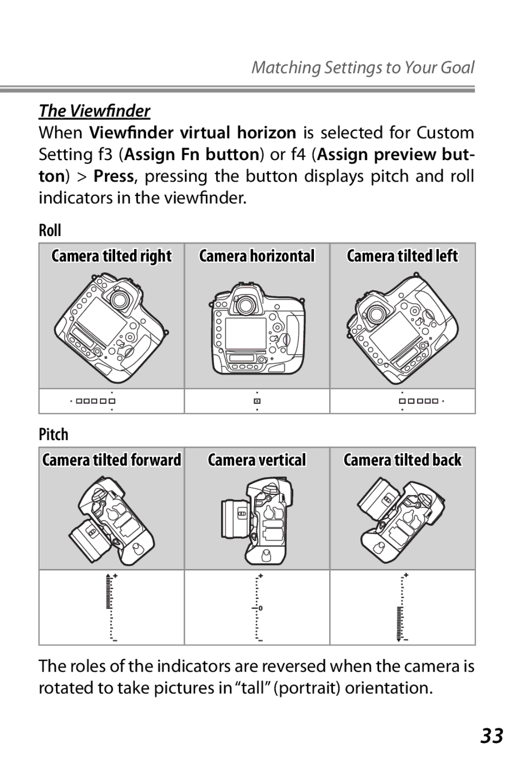 Nikon Camera manual Viewfinder, Roll, Pitch 