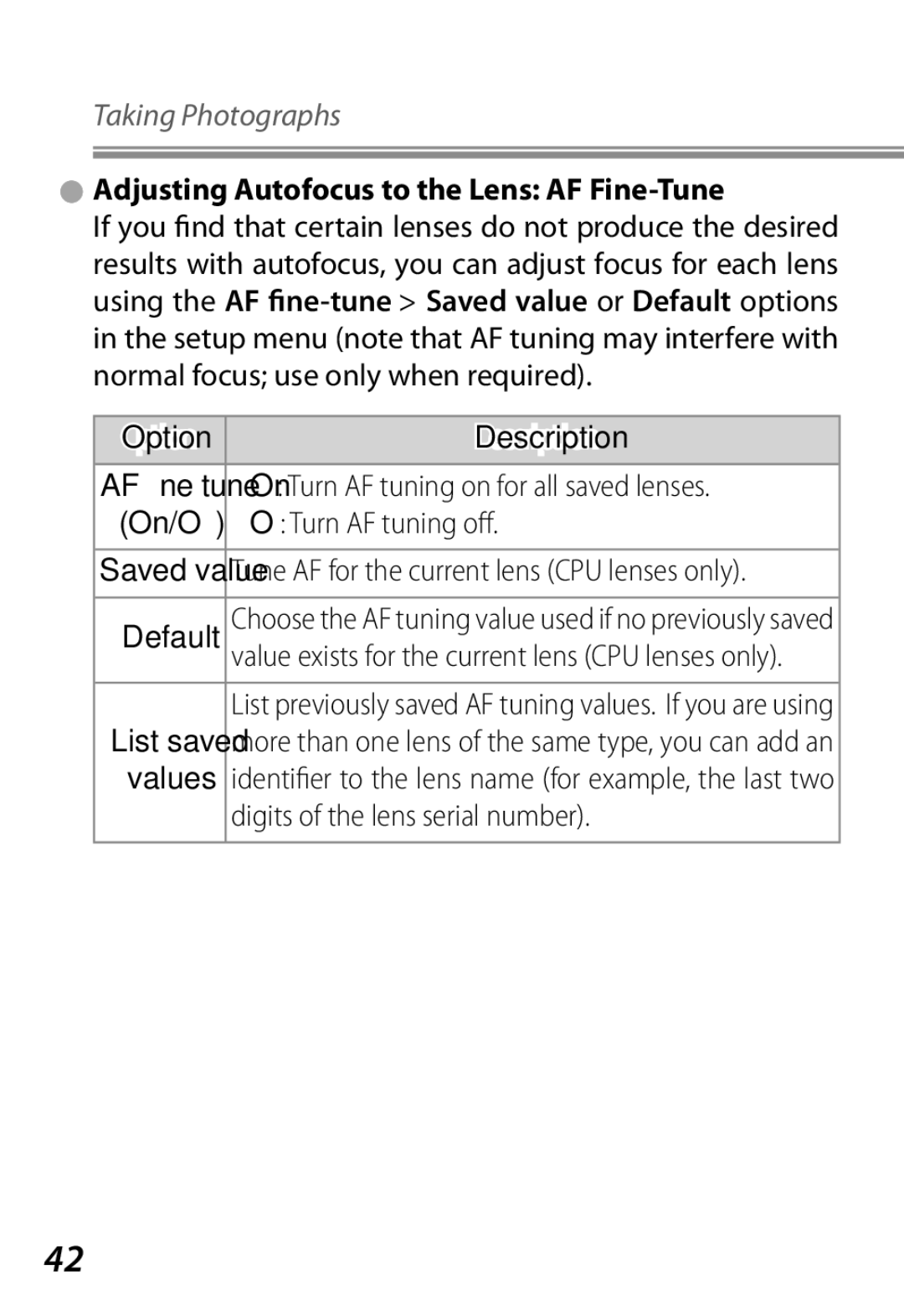 Nikon Camera manual Adjusting Autofocus to the Lens AF Fine-Tune, Off Turn AF tuning oﬀ, Digits of the lens serial number 