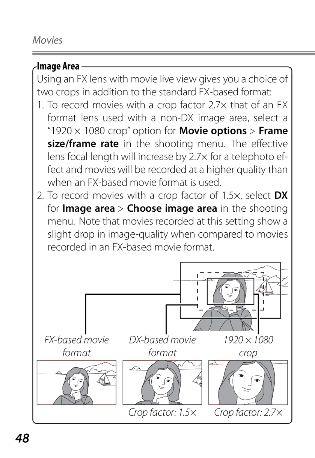 Nikon Camera manual Image Area 