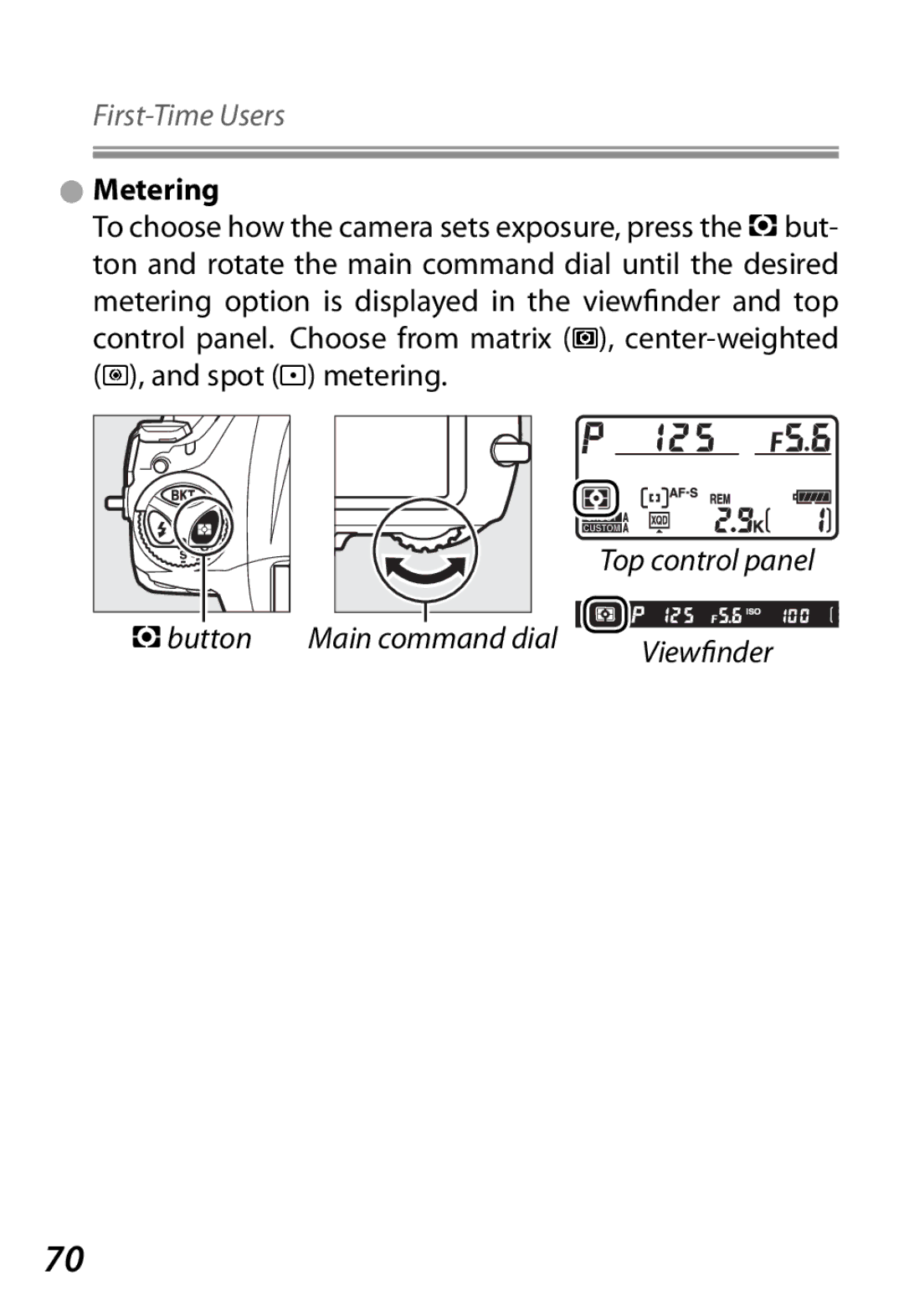 Nikon Camera manual Metering 