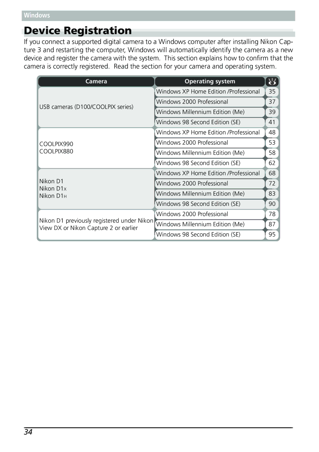 Nikon Capture 3 manual Device Registration 