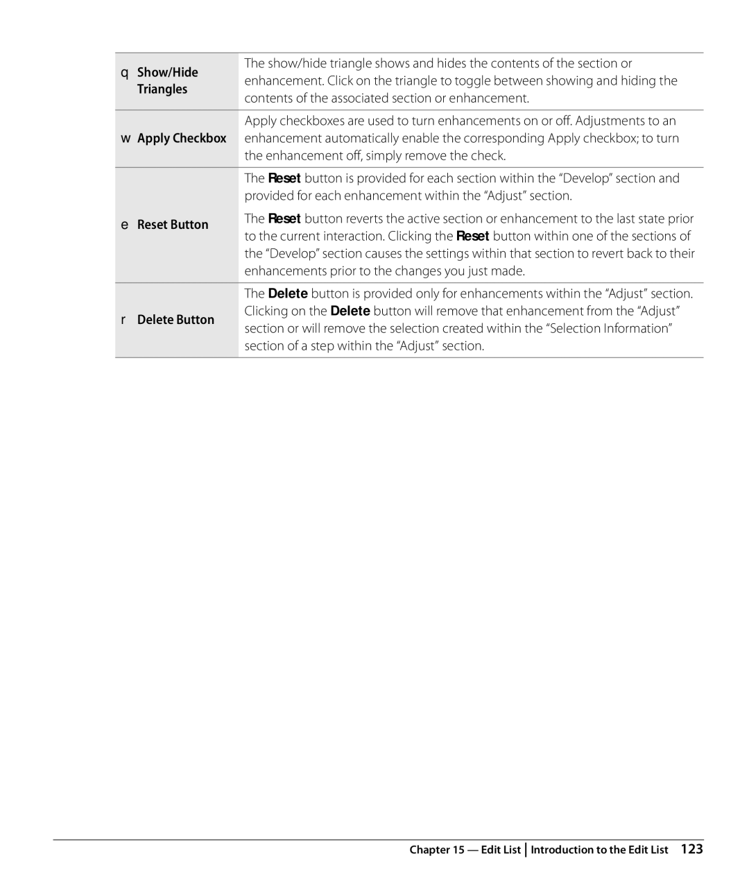 Nikon Capture NX2 user manual QShow/Hide, Triangles, EReset Button, RDelete Button 