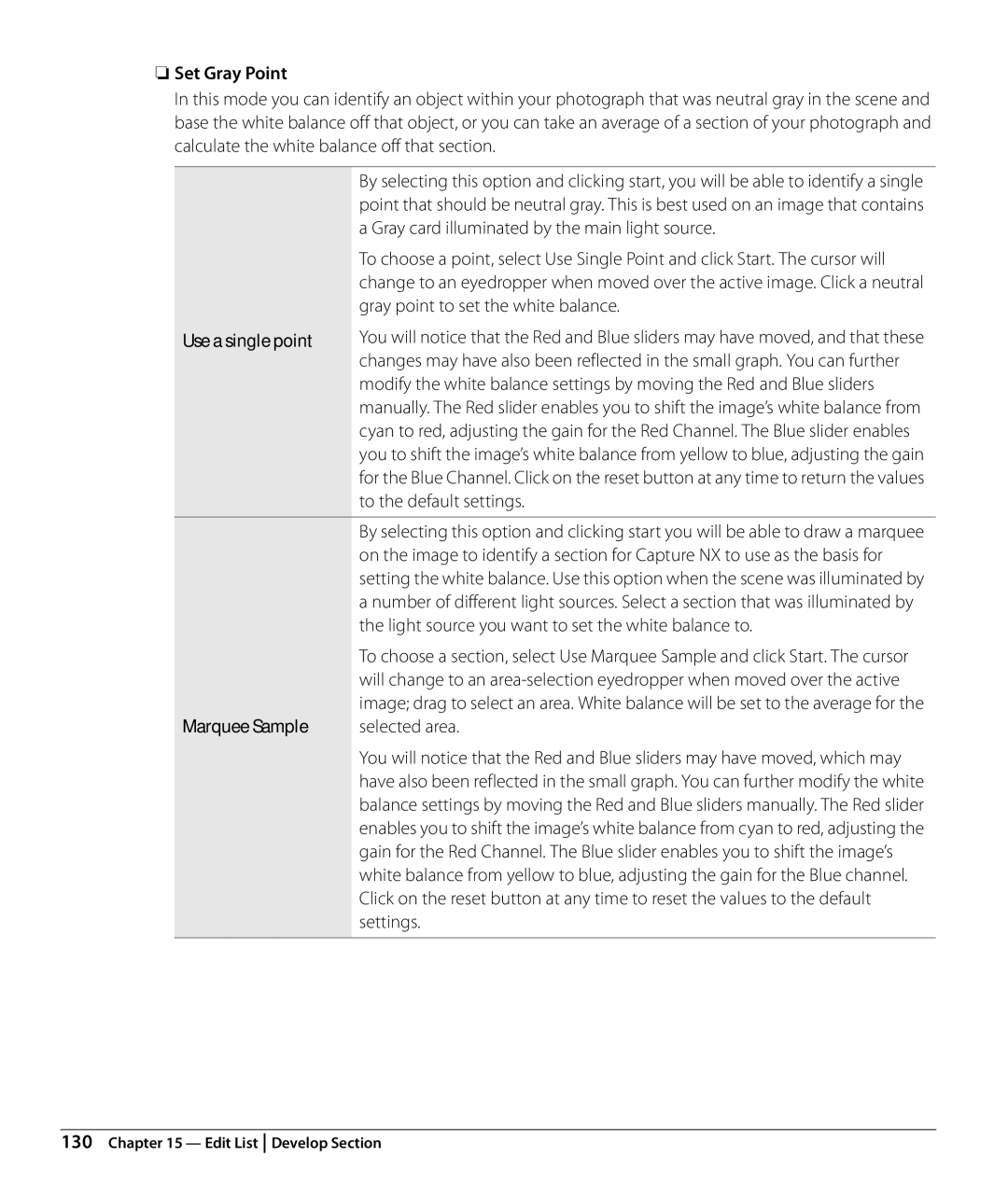 Nikon Capture NX2 user manual Set Gray Point, Use a single point, Marquee Sample 