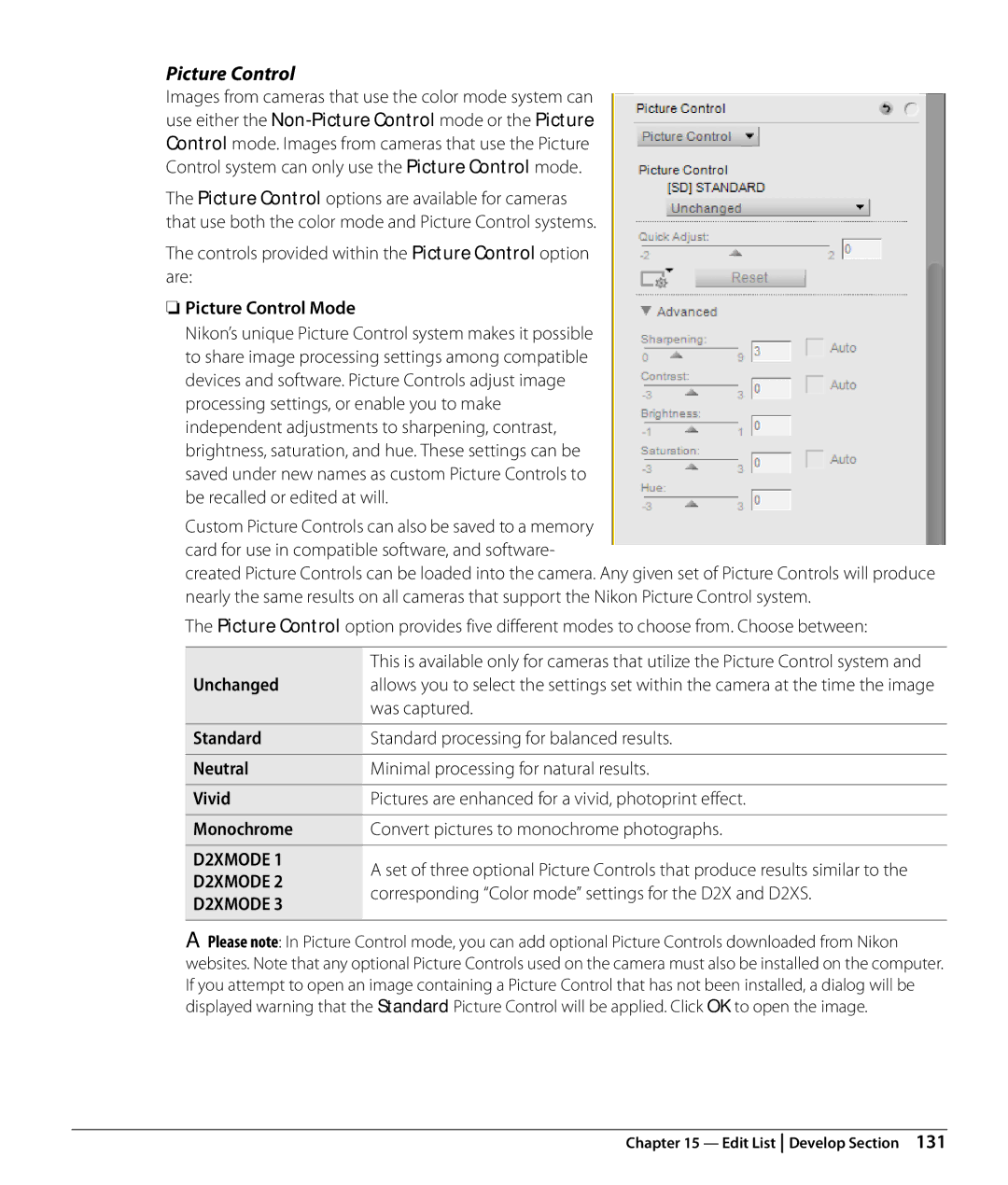 Nikon Capture NX2 user manual Picture Control Mode, Unchanged, Was captured 