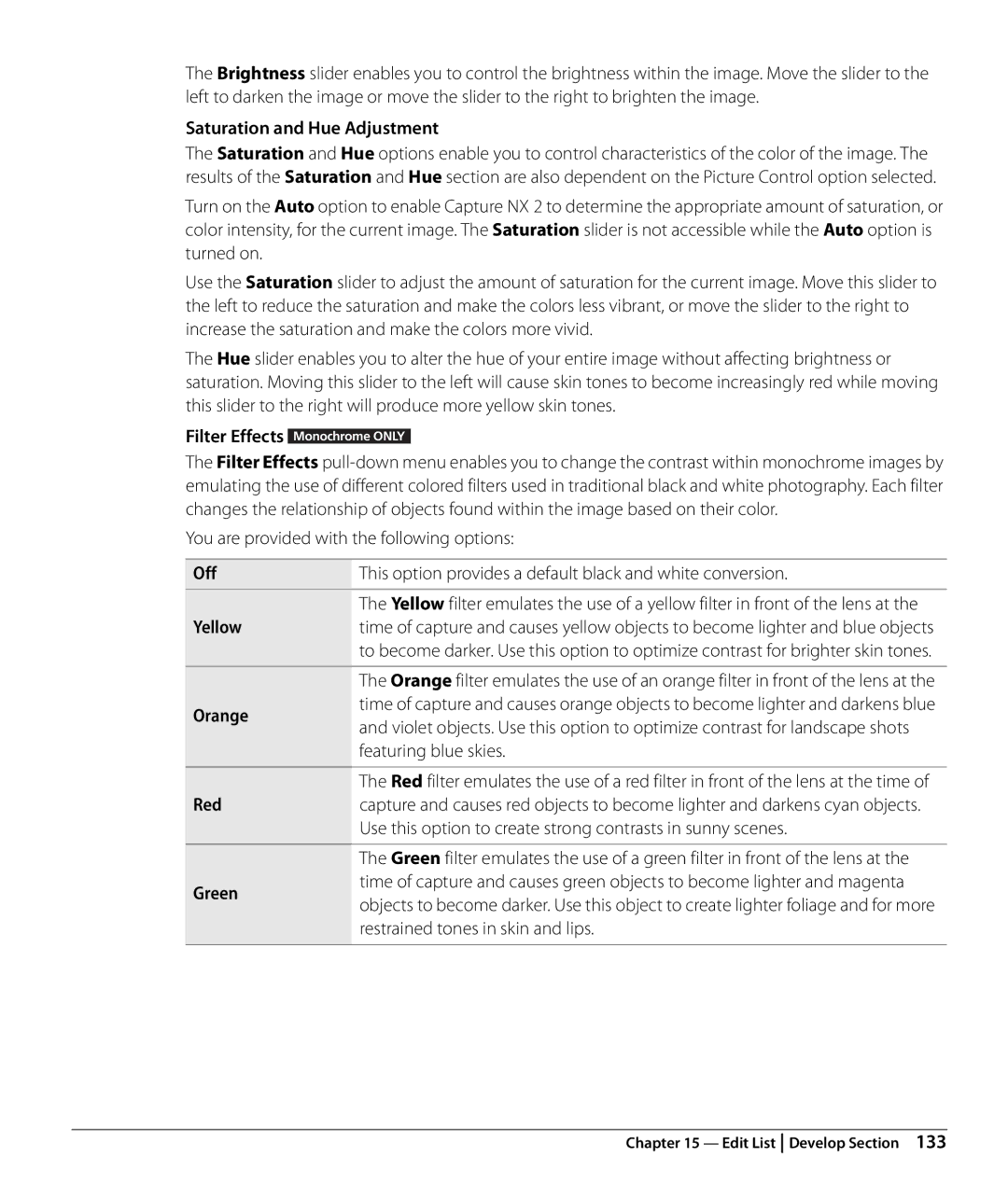Nikon Capture NX2 Saturation and Hue Adjustment, Filter Effects Monochrome only, Off, Yellow, Orange, Red, Green 