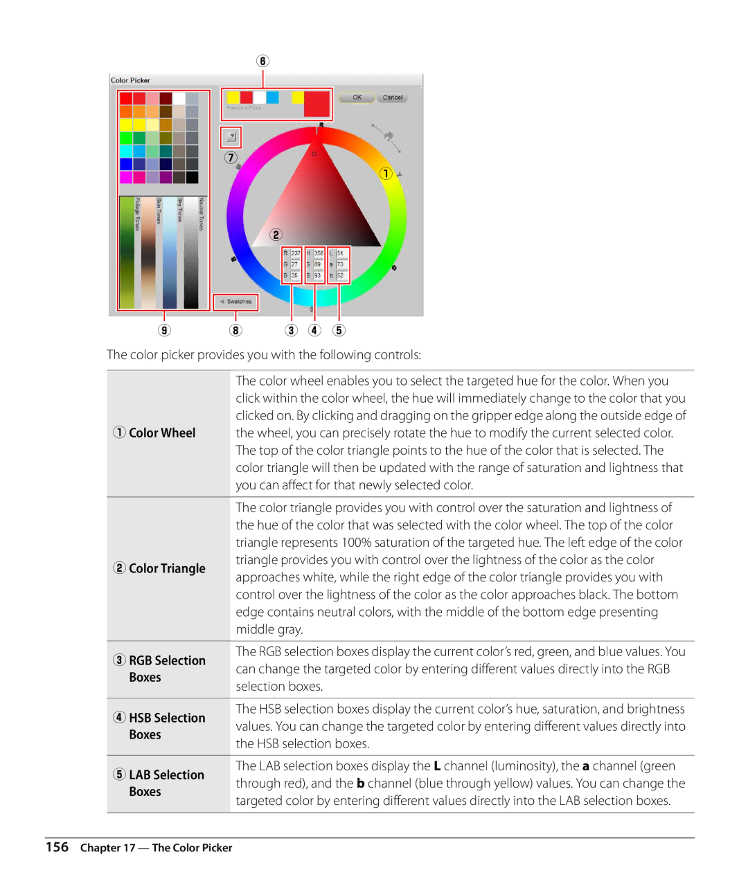 Nikon Capture NX2 user manual QColor Wheel, WColor Triangle, ERGB Selection, Boxes, RHSB Selection, TLAB Selection 