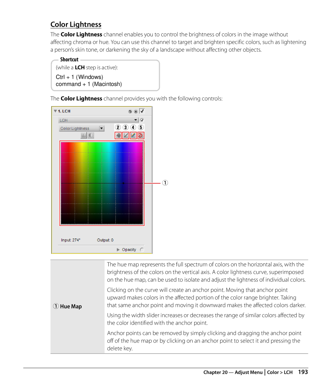 Nikon Capture NX2 user manual Color Lightness, QHue Map, Color identified with the anchor point, Delete key 