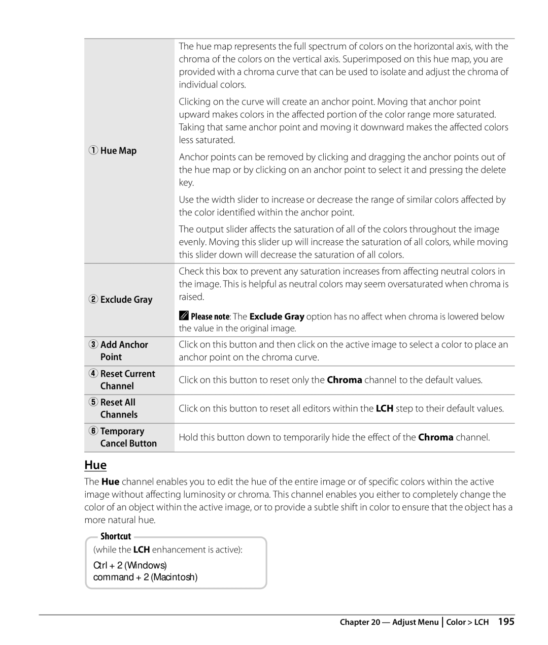 Nikon Capture NX2 user manual Hue 