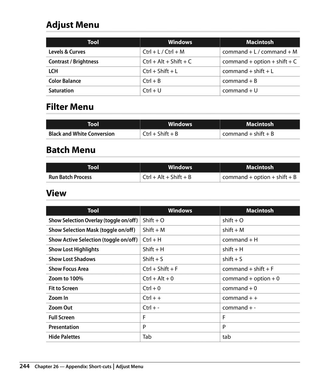 Nikon Capture NX2 user manual Adjust Menu, Filter Menu, View 