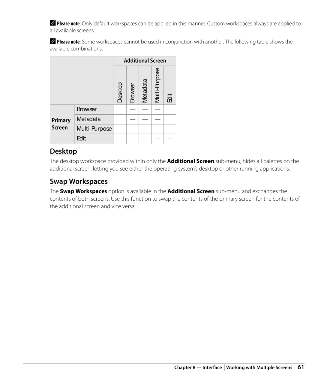 Nikon Capture NX2 user manual Swap Workspaces, Desktop Browser Metadata, Edit, Screen 