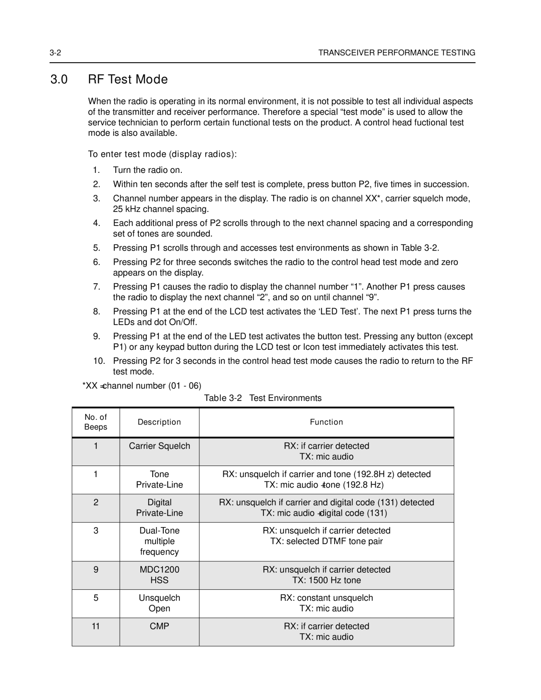 Nikon CM200 service manual RF Test Mode, To enter test mode display radios, Hss, Cmp 