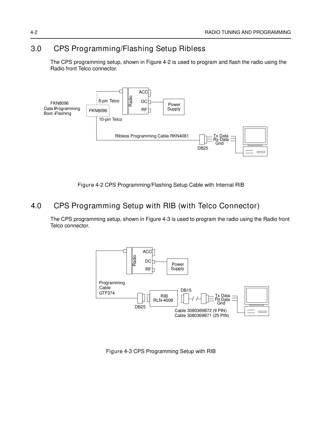 Nikon CM200 service manual CPS Programming/Flashing Setup Ribless, CPS Programming Setup with RIB with Telco Connector 