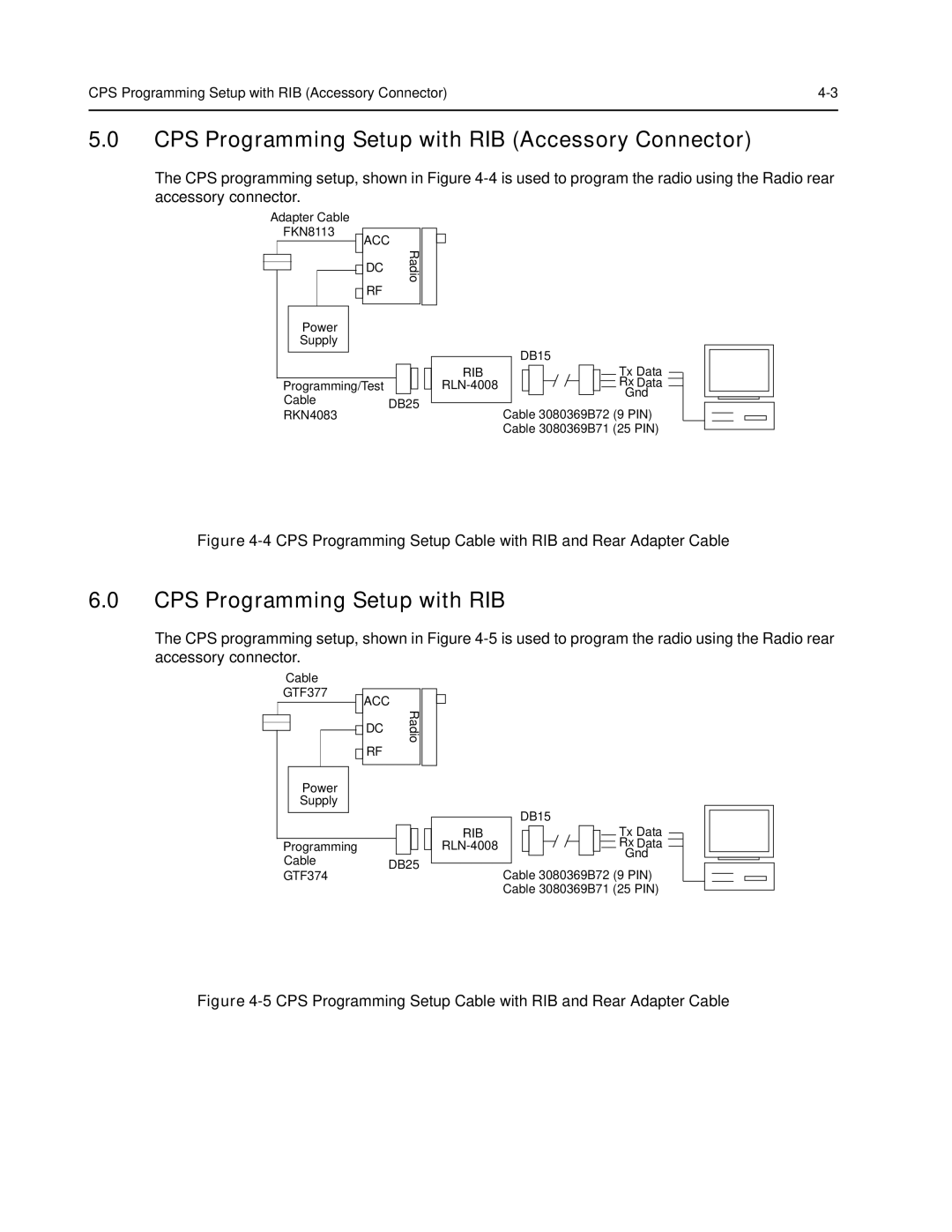 Nikon CM200 service manual CPS Programming Setup with RIB Accessory Connector 