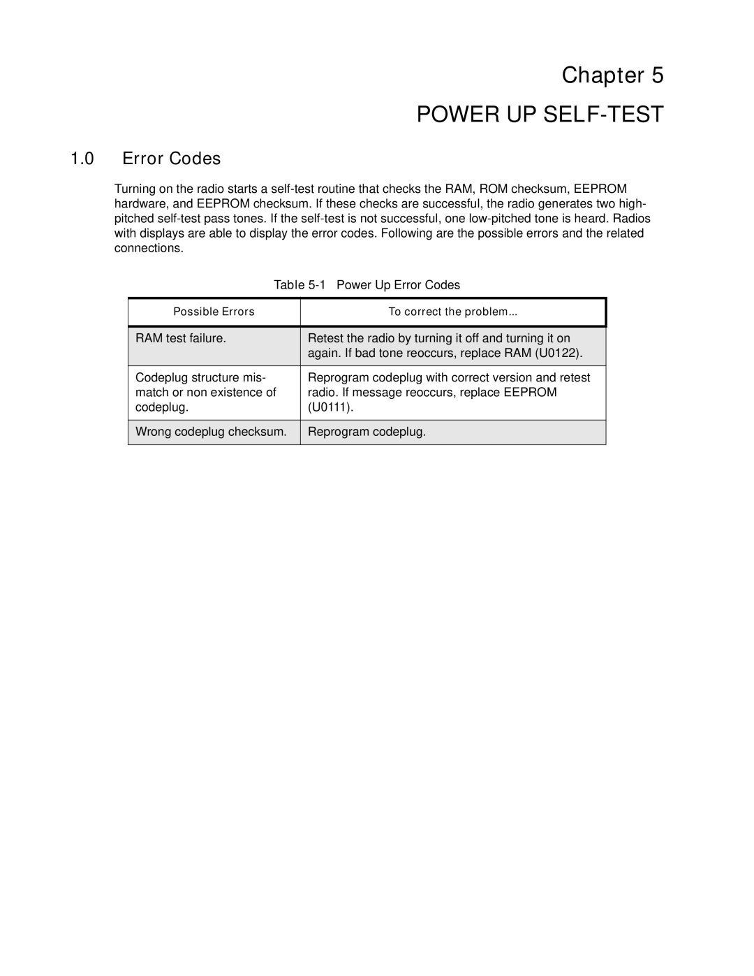 Nikon CM200 service manual Power UP SELF-TEST, Error Codes 