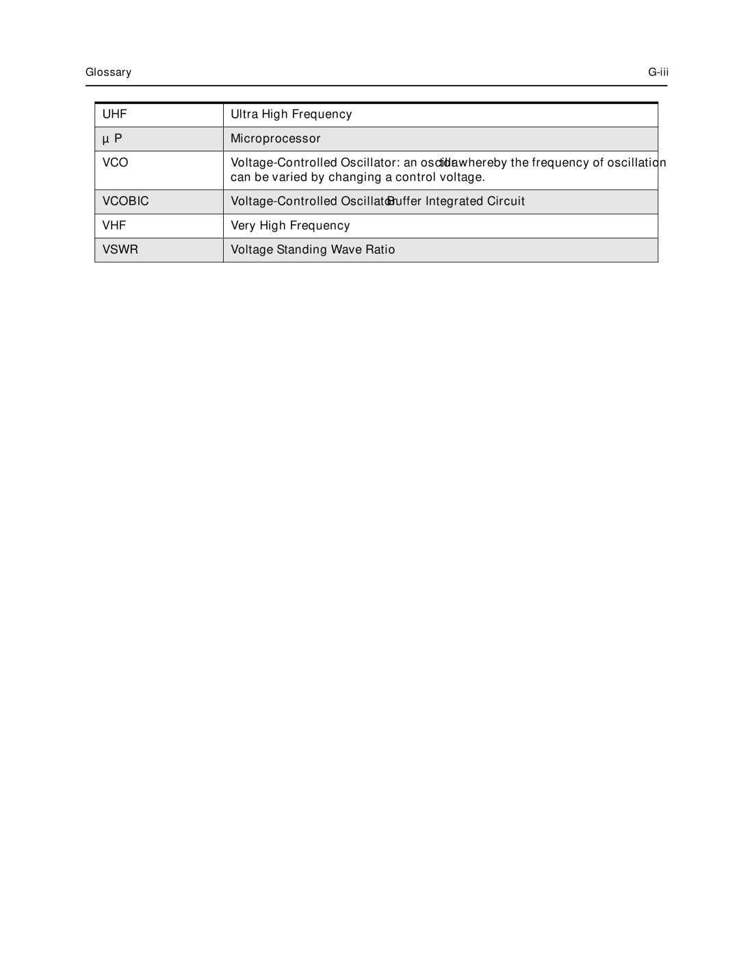 Nikon CM200 service manual Vcobic, Vswr 