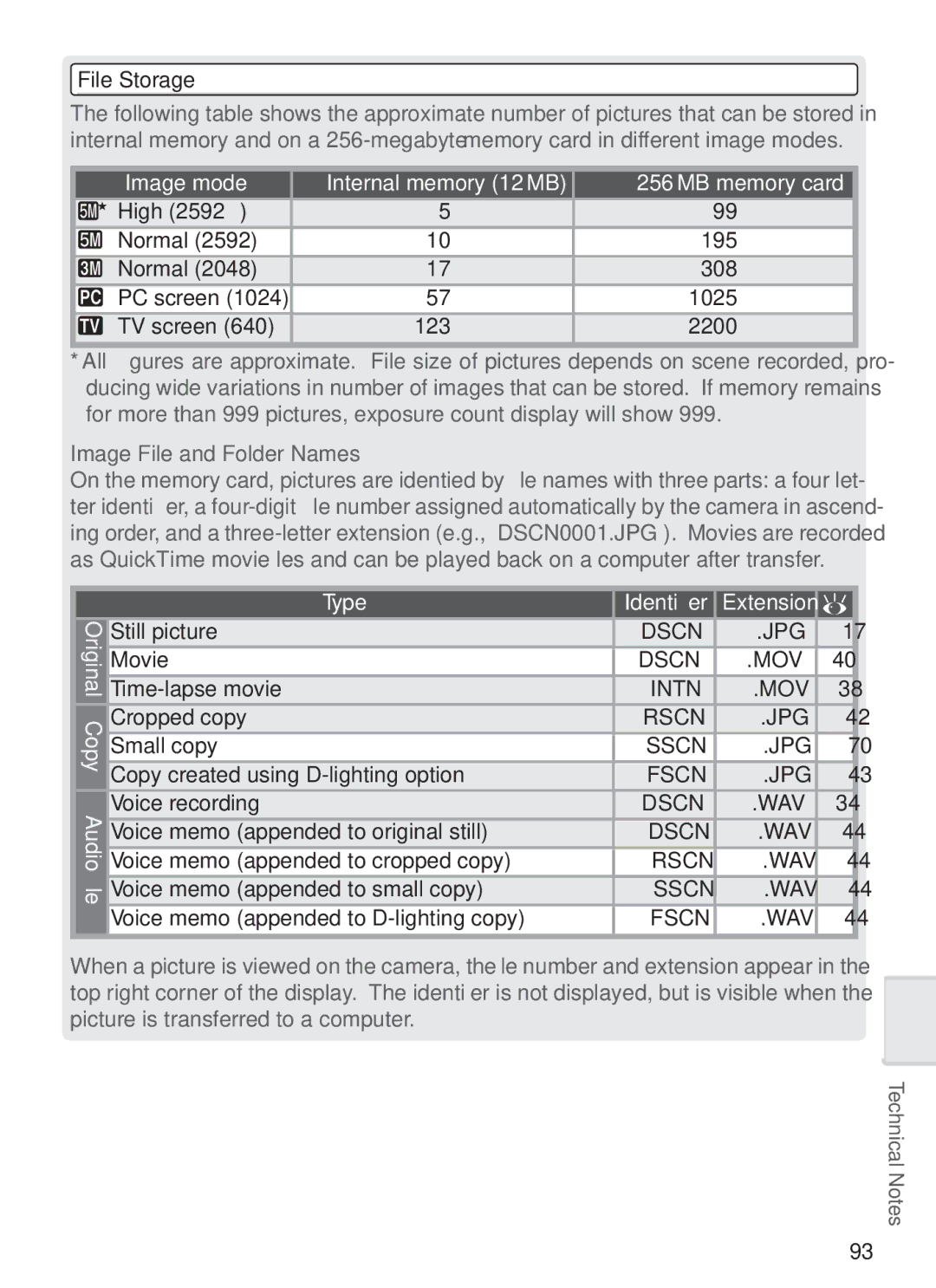 Nikon COOL PIX S1 manual Image mode, MB memory card, Original Copy Audio ﬁle Type, Identiﬁer Extension 