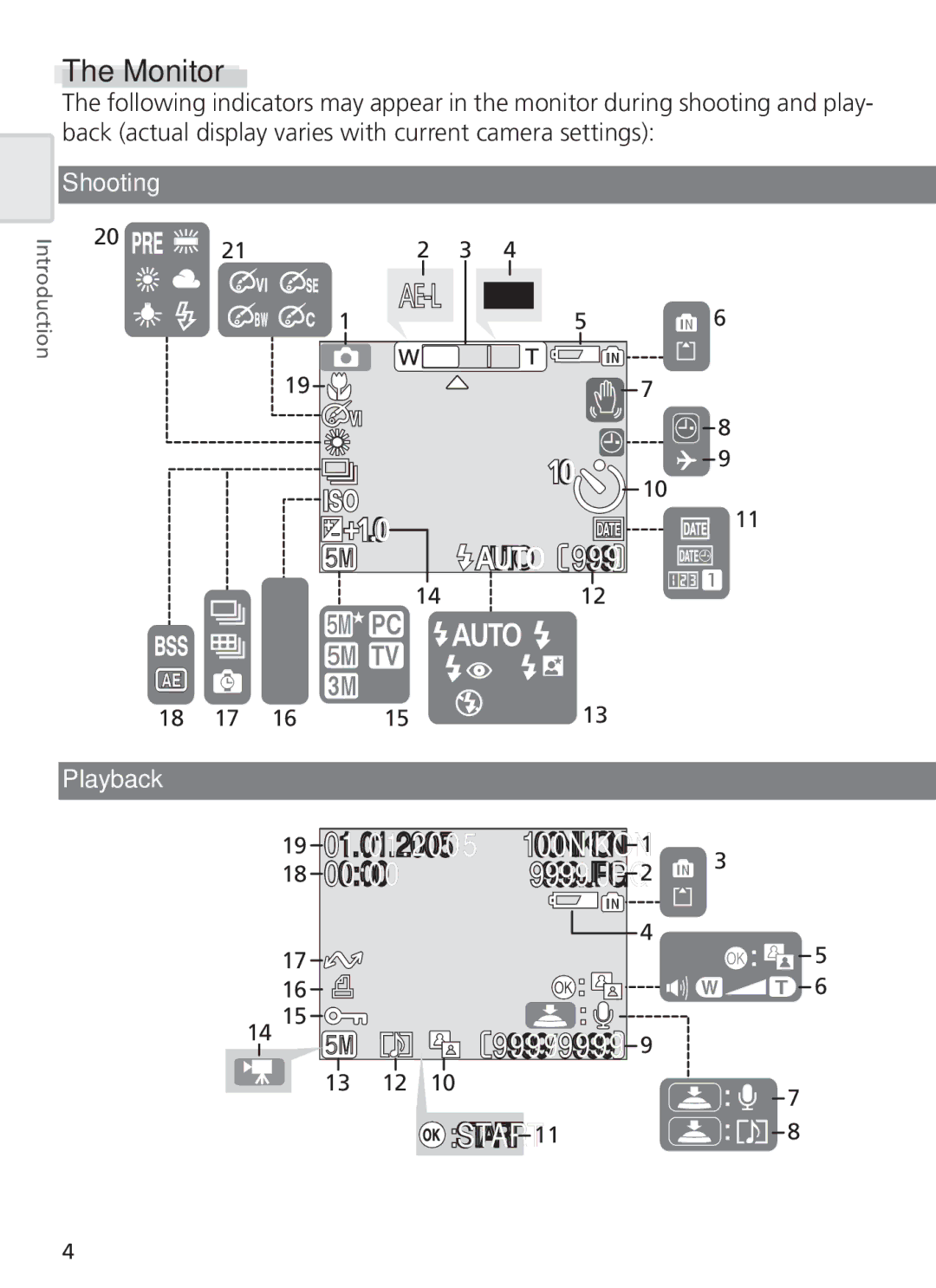 Nikon COOL PIX S1 manual 9999 /9999, Monitor 