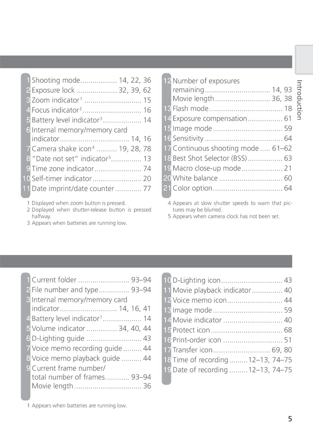 Nikon COOL PIX S1 manual Shooting mode 