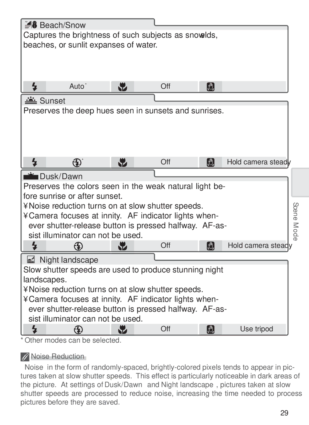 Nikon COOL PIX S1 manual Preserves the deep hues seen in sunsets and sunrises, Noise Reduction 