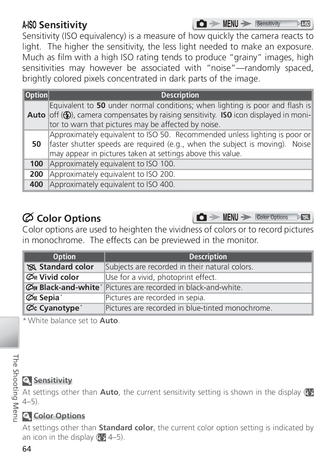 Nikon COOL PIX S1 manual Sensitivity, Color Options 