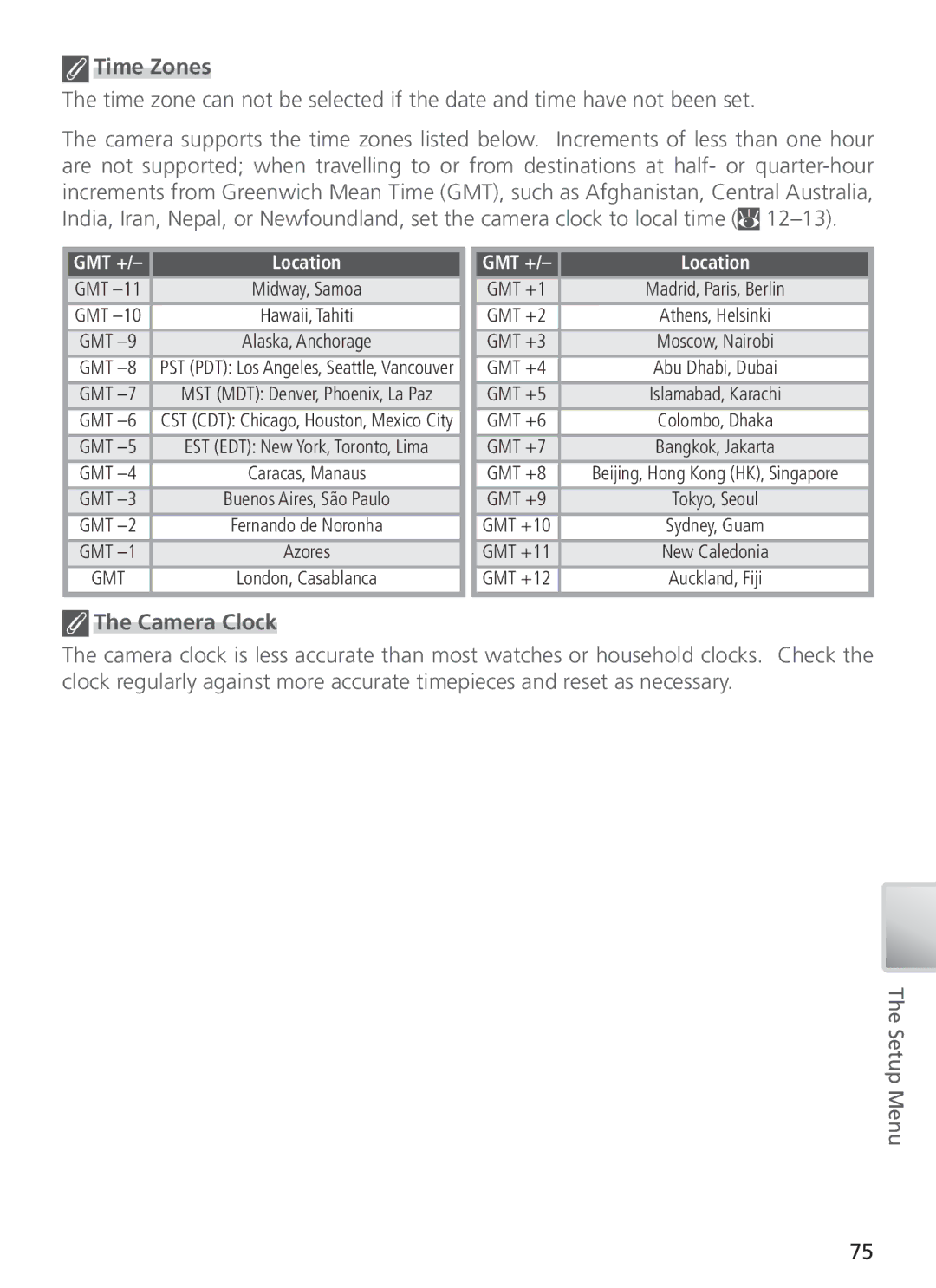 Nikon COOL PIX S1 manual Time Zones, GMT + Location 