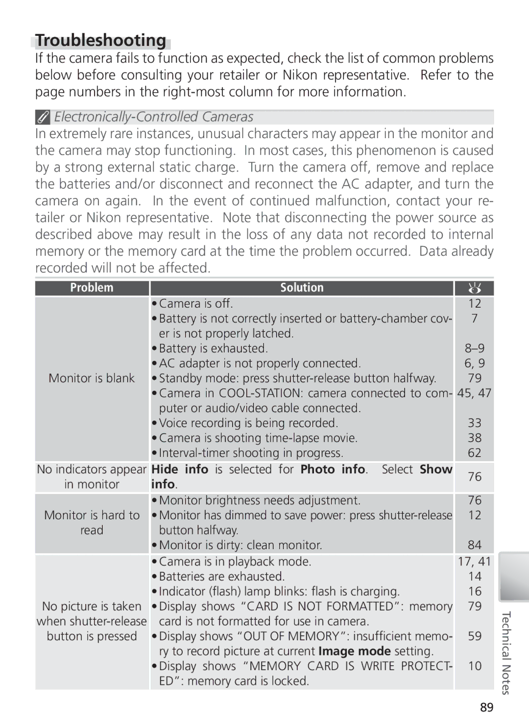 Nikon COOL PIX S1 manual Troubleshooting, Electronically-Controlled Cameras, Info 