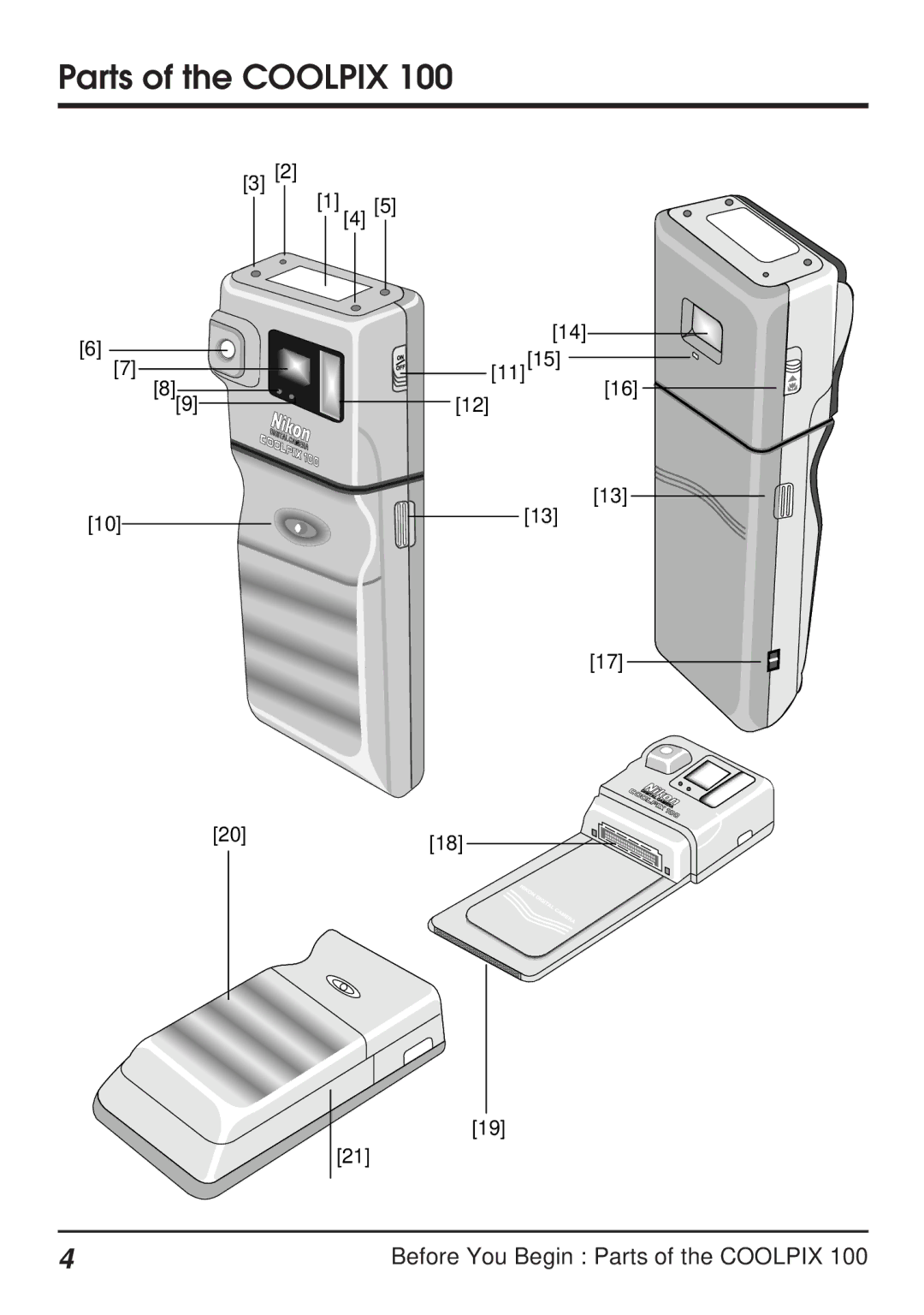 Nikon Coolpix 100 manual Parts of the Coolpix 