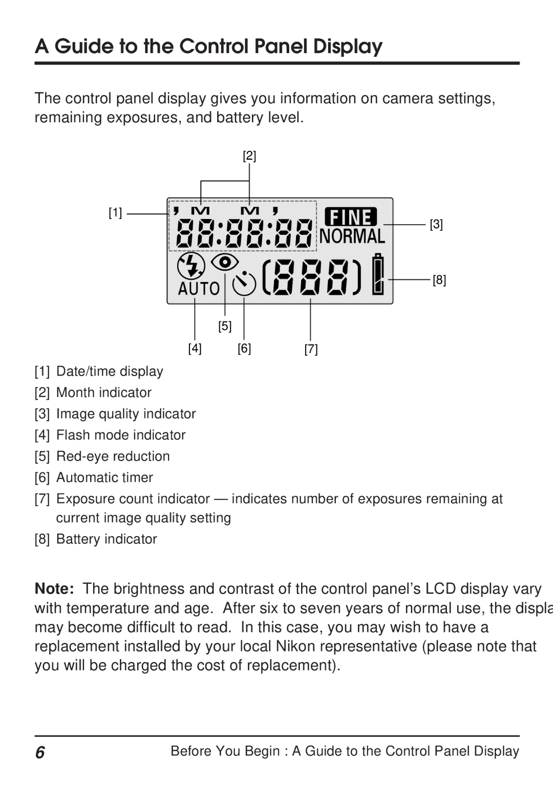 Nikon Coolpix 100 manual Guide to the Control Panel Display 