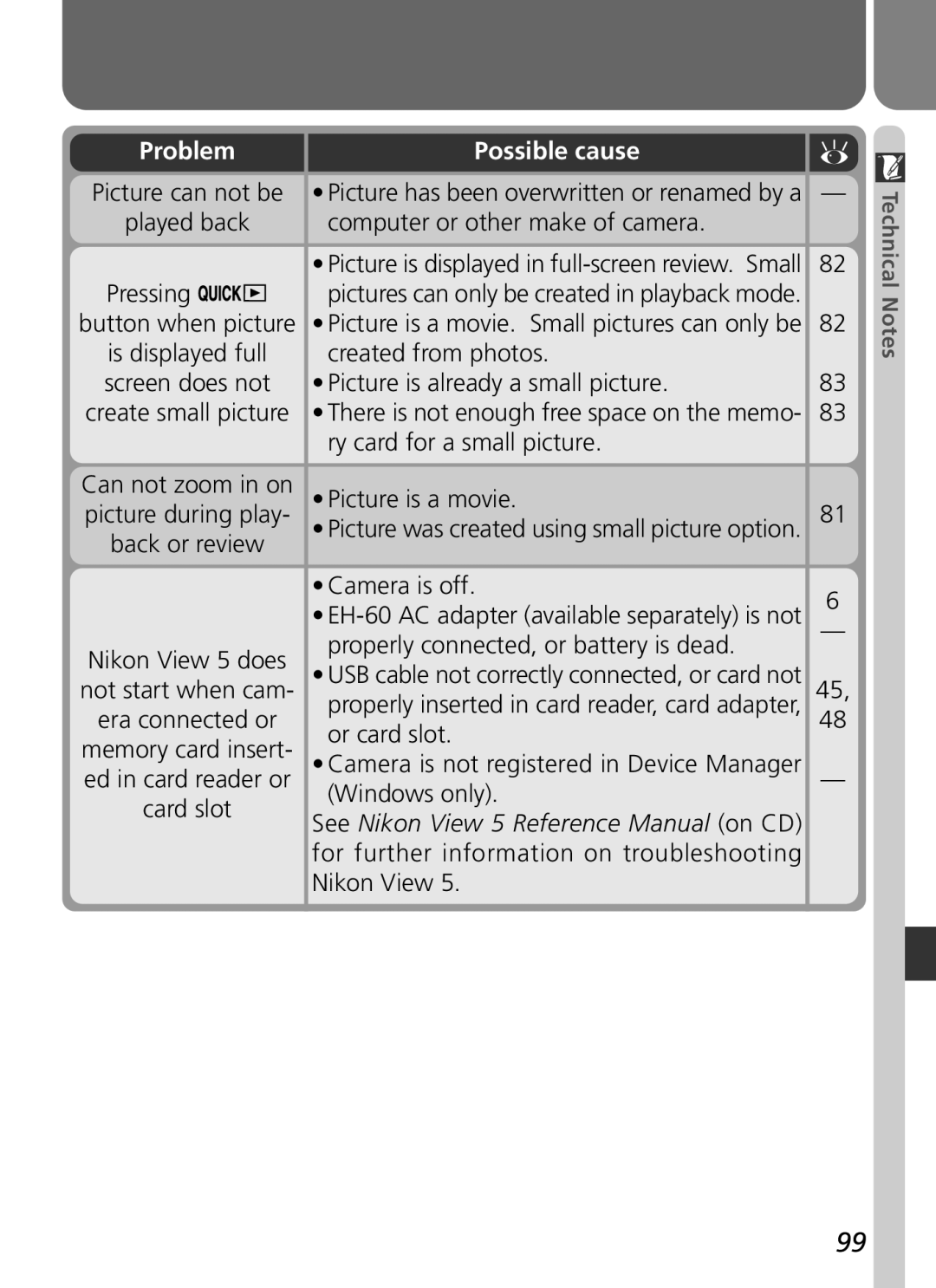 Nikon COOLPIX 2500 manual Picture can not be Played back, Camera is off 