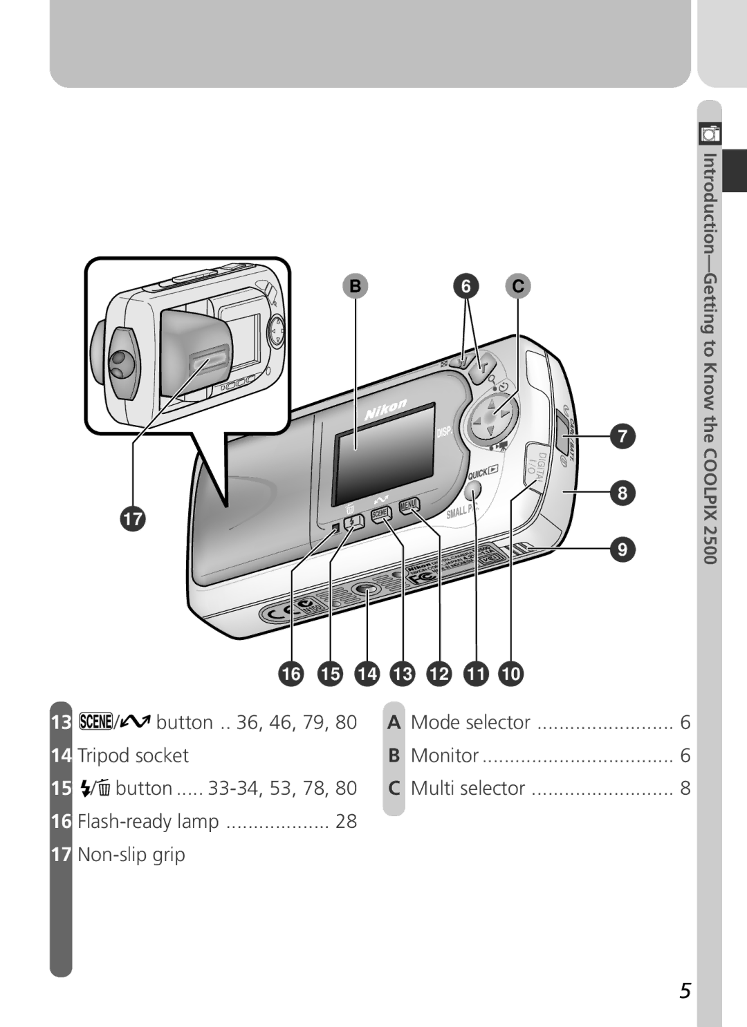 Nikon COOLPIX 2500 manual Button 